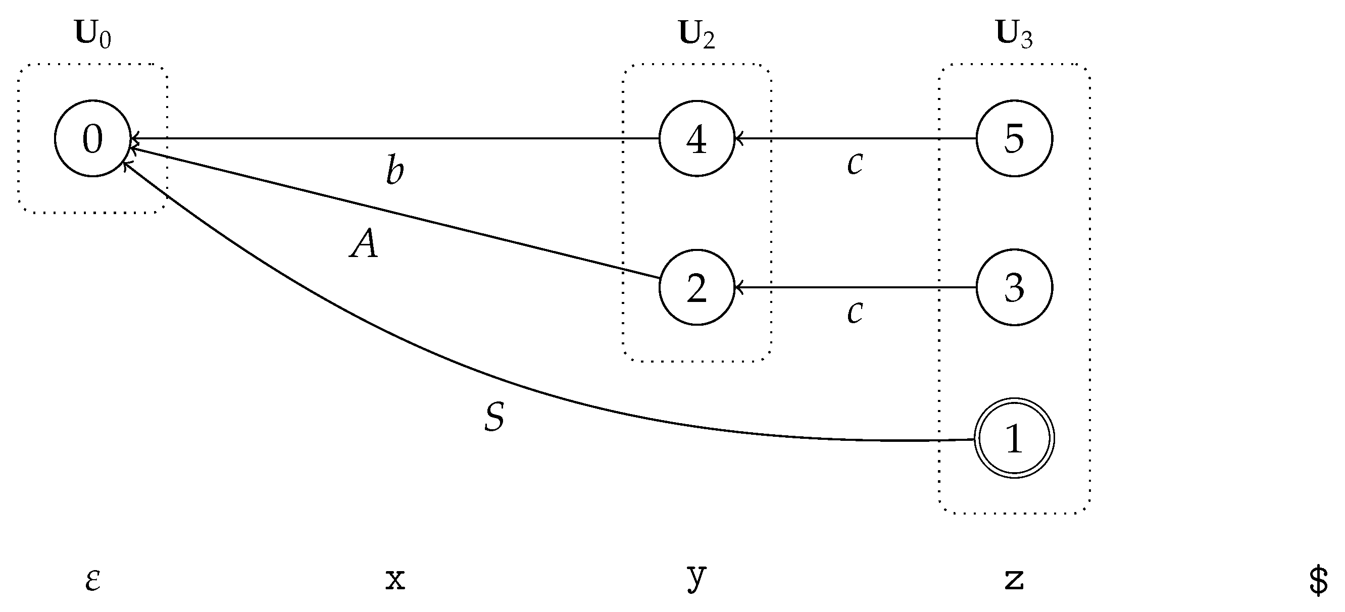 Mathematics 10 02436 g003