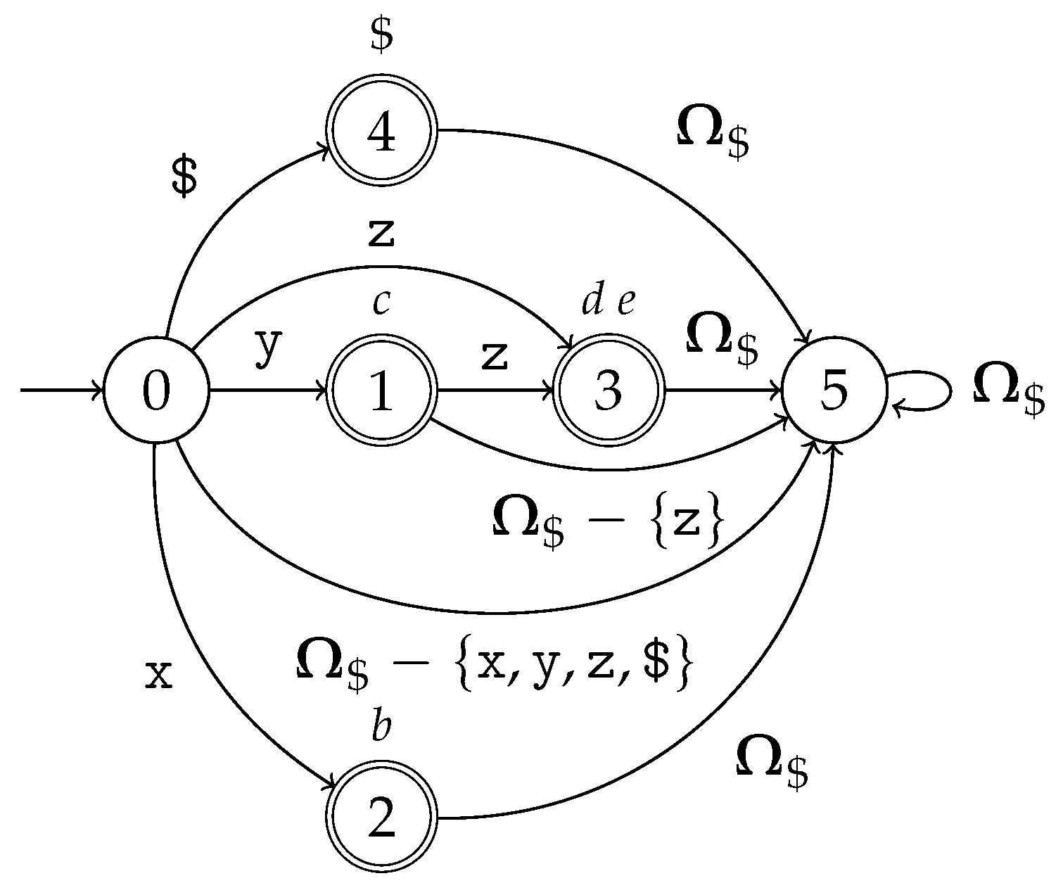 Mathematics 10 02436 g011