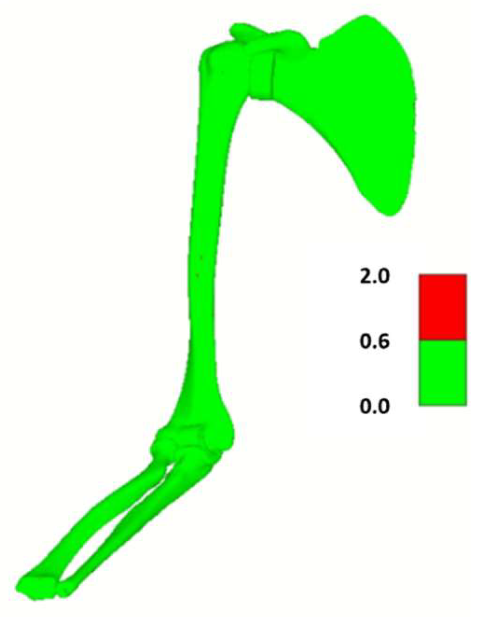 Mathematics 10 02441 g006