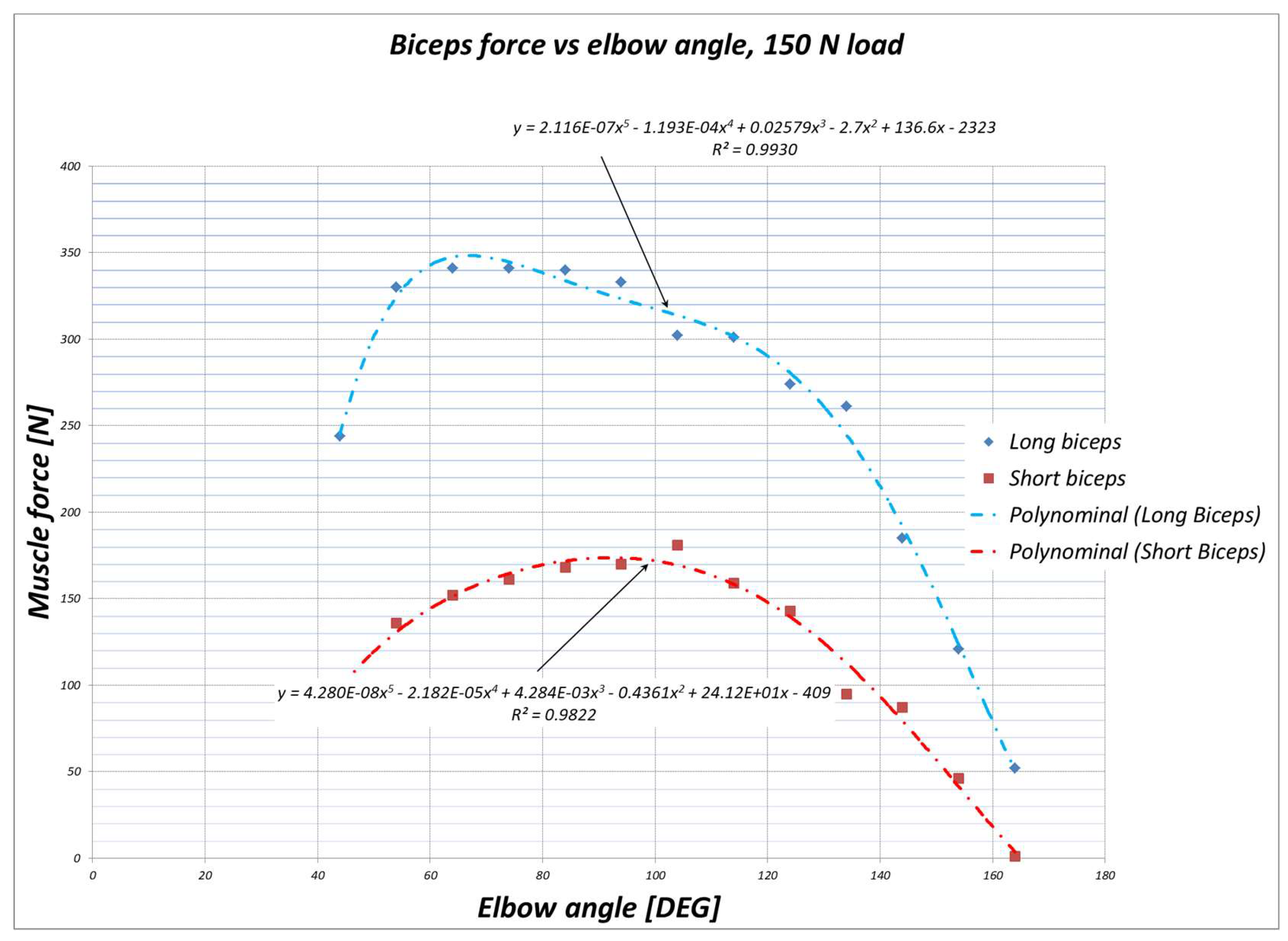 Mathematics 10 02441 g013