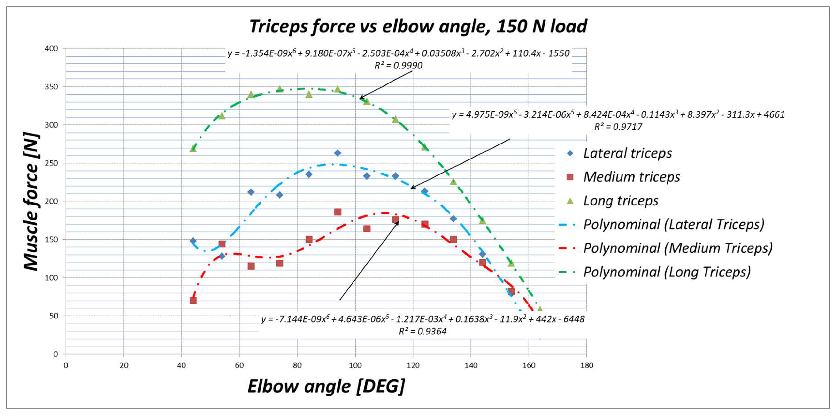 Mathematics 10 02441 g014