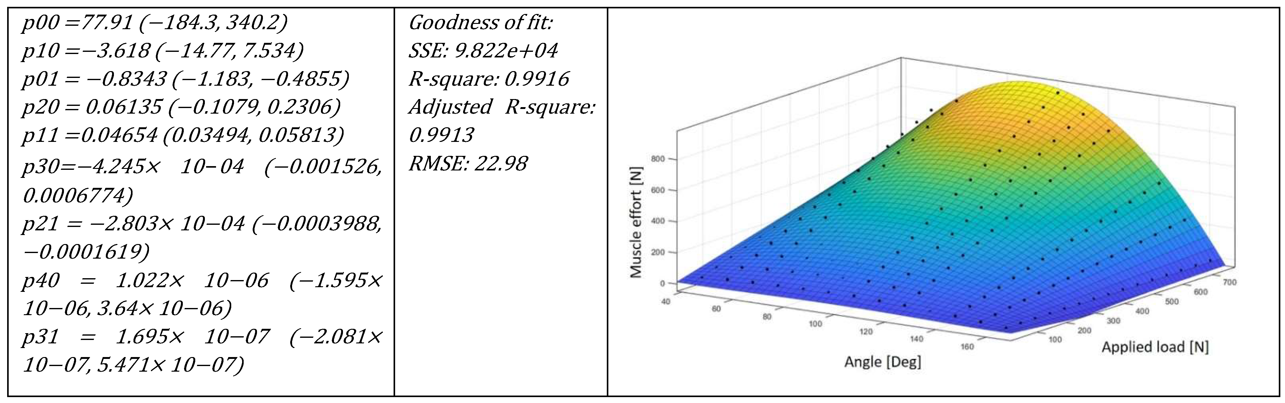Mathematics 10 02441 g015