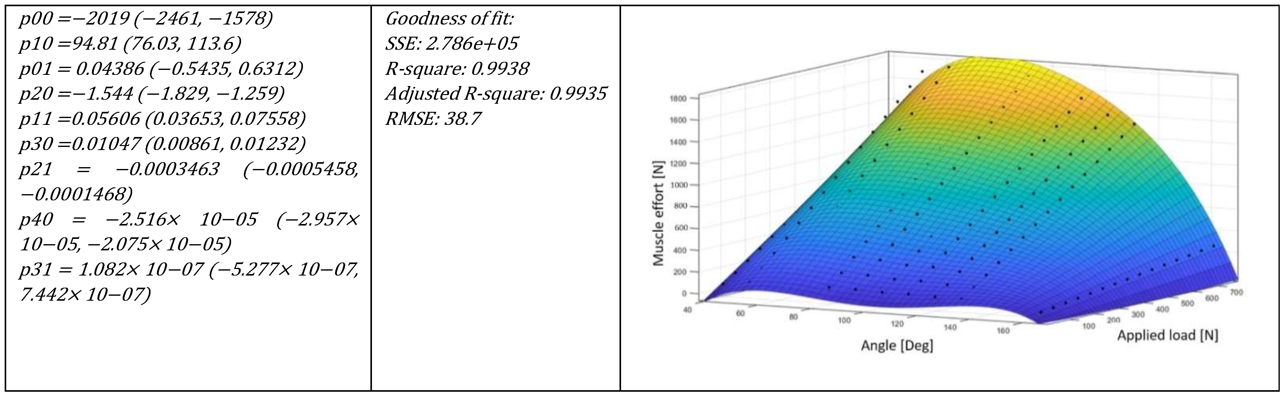 Mathematics 10 02441 g016