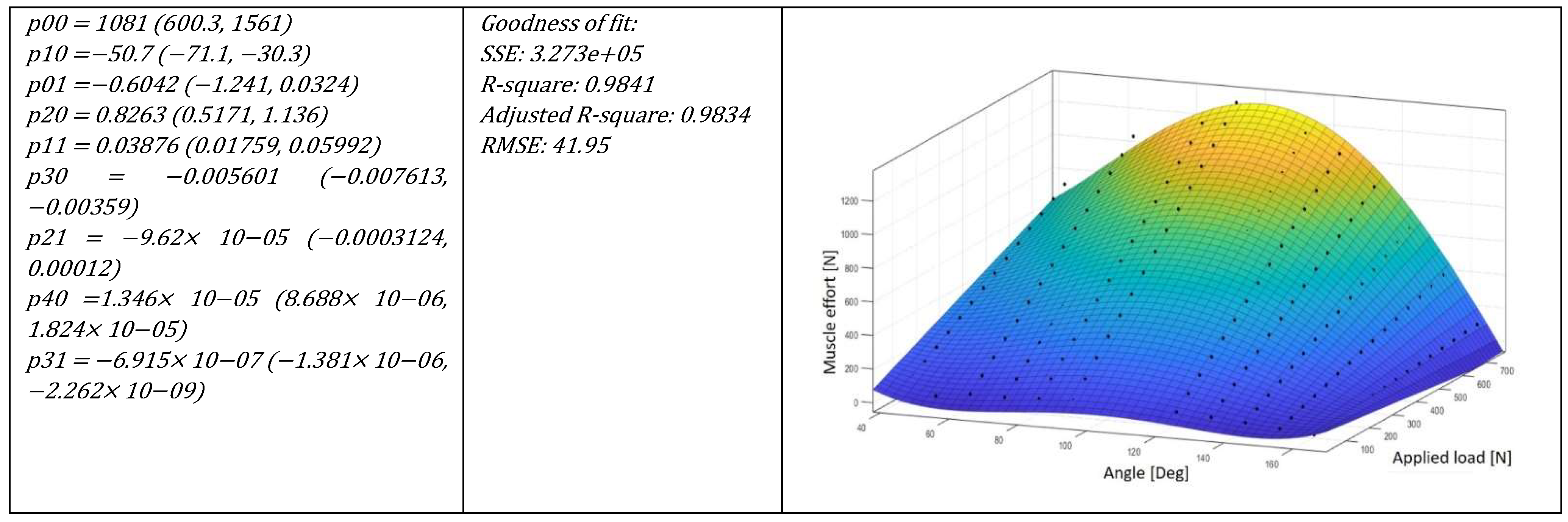 Mathematics 10 02441 g017