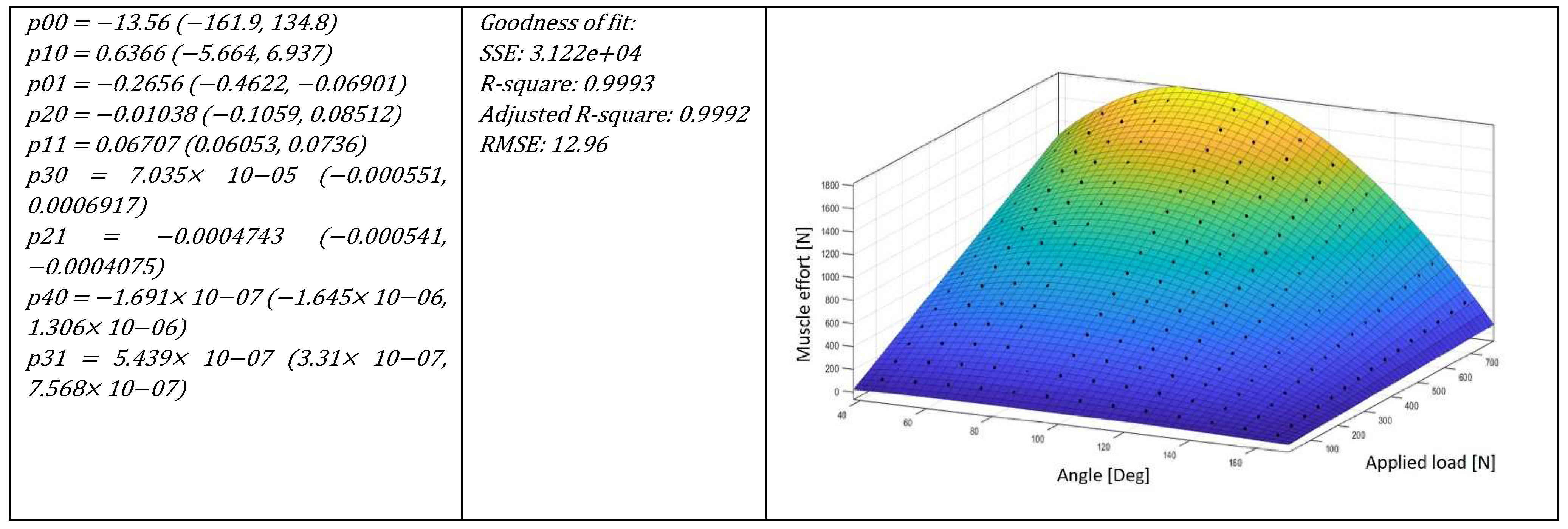 Mathematics 10 02441 g018