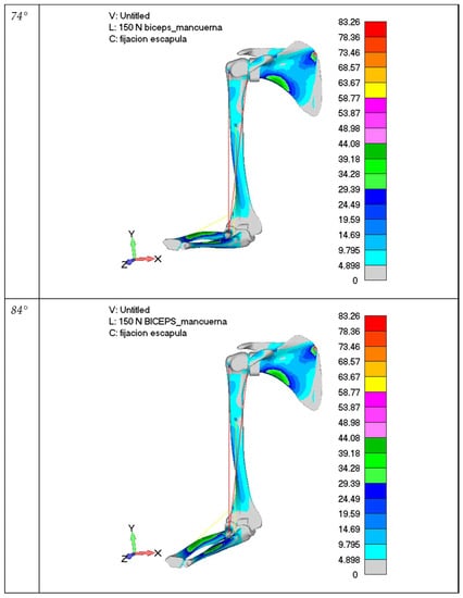 Mathematics 10 02441 g0a1c 550