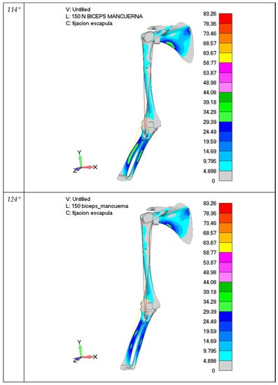 Mathematics 10 02441 g0a1e 550