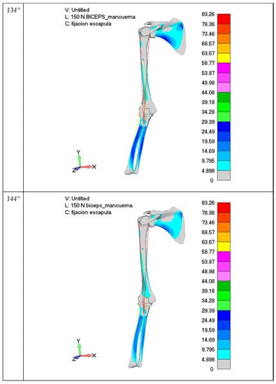 Mathematics 10 02441 g0a1f 550