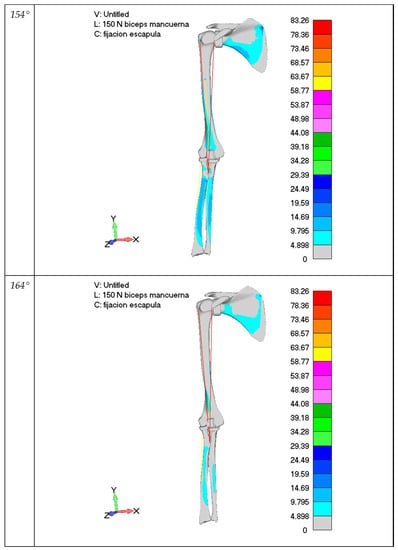 Mathematics 10 02441 g0a1g 550