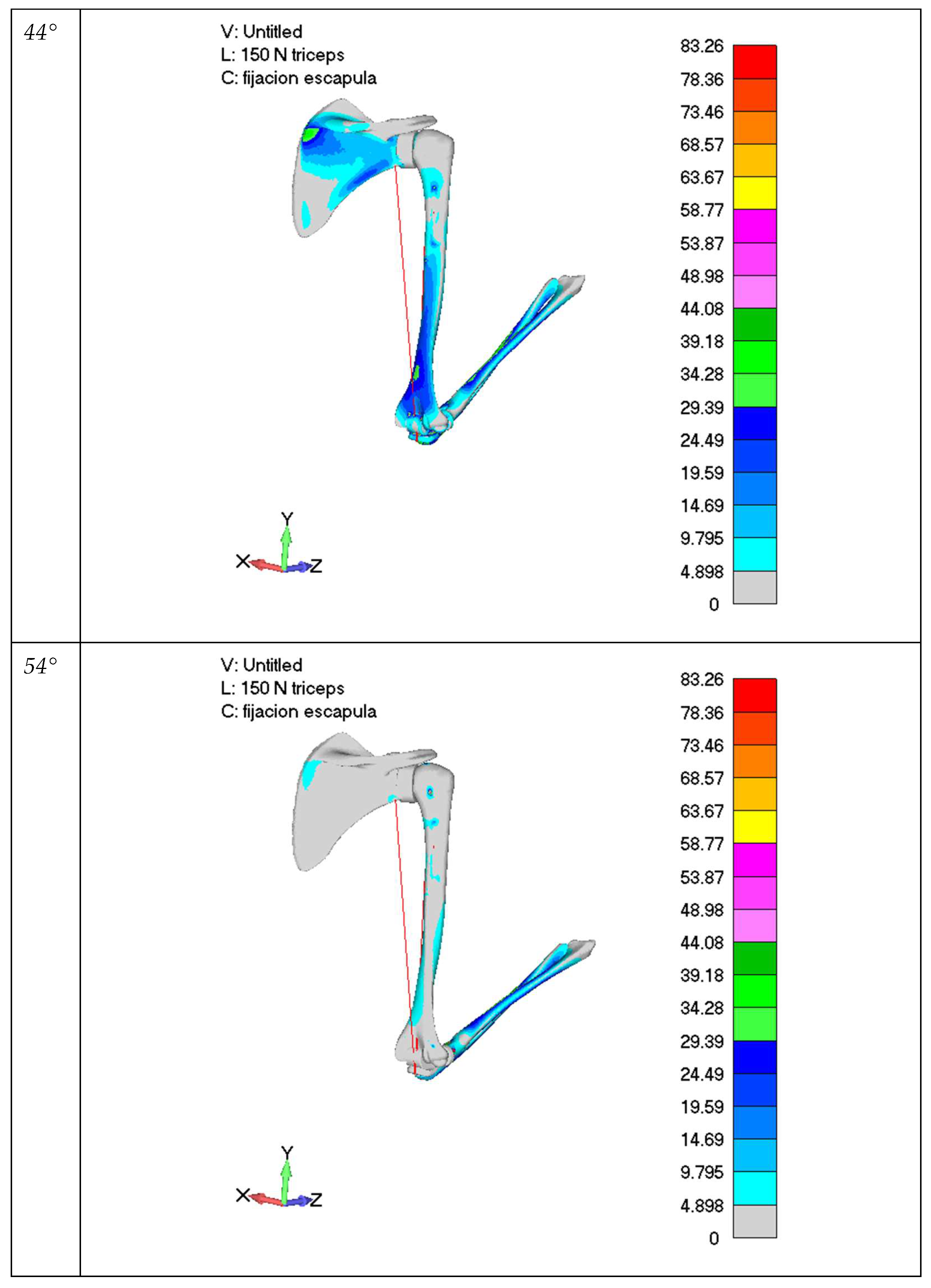 Mathematics 10 02441 g0a2a