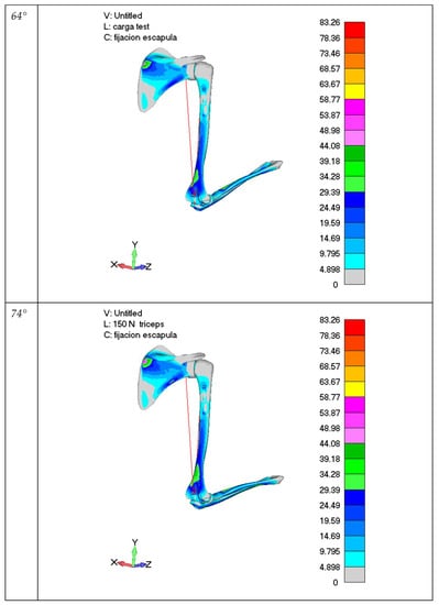 Mathematics 10 02441 g0a2b 550