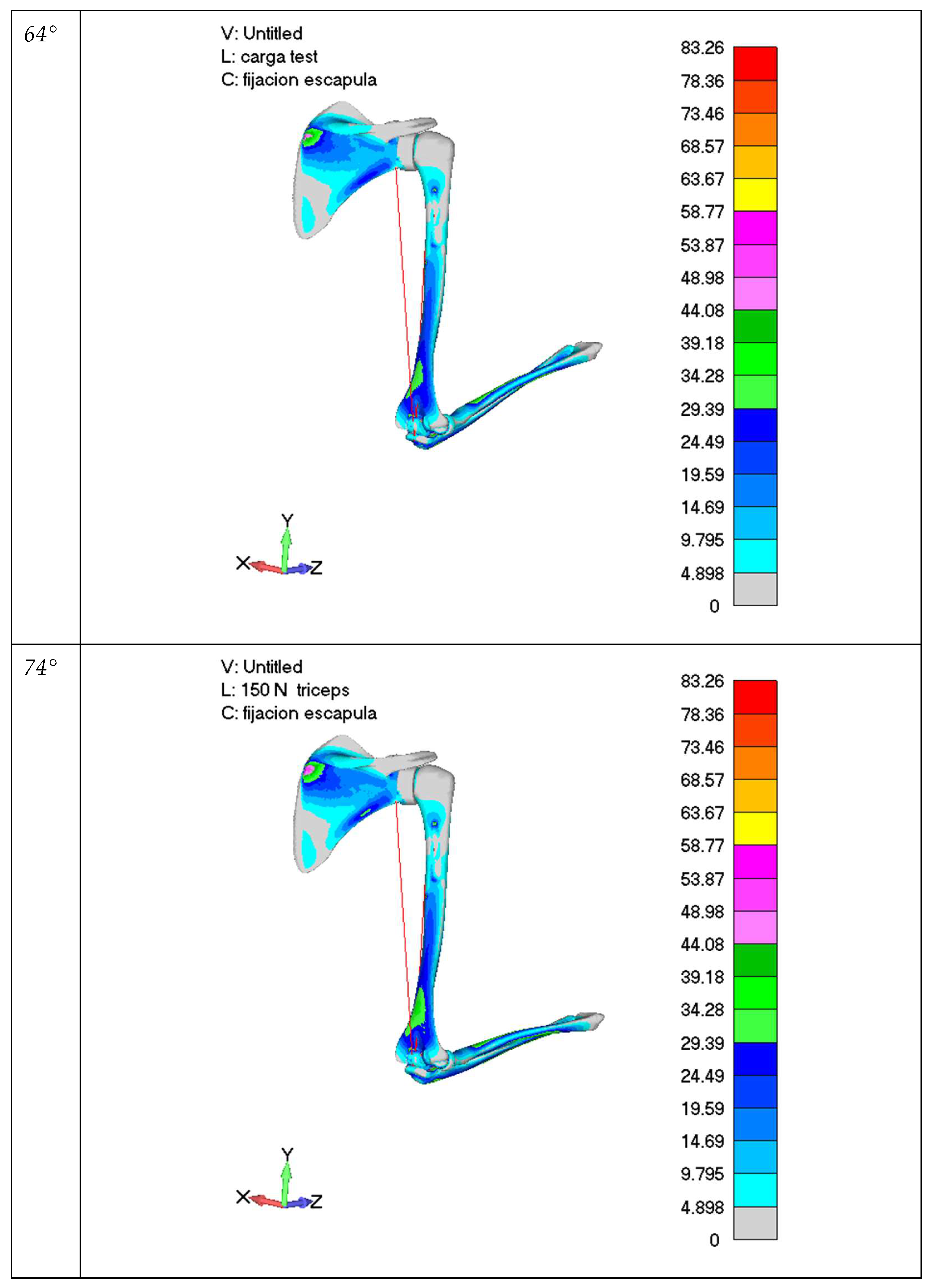 Mathematics 10 02441 g0a2b