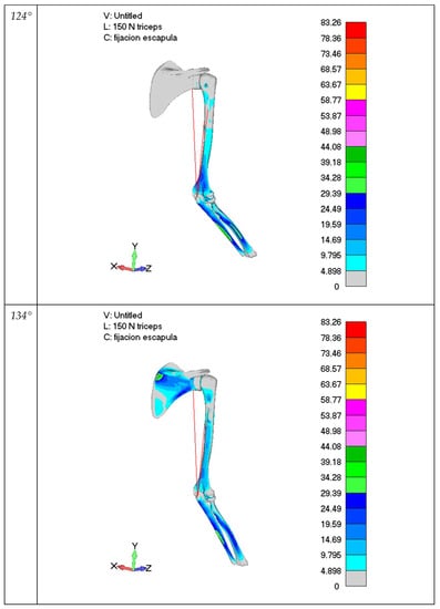 Mathematics 10 02441 g0a2e 550