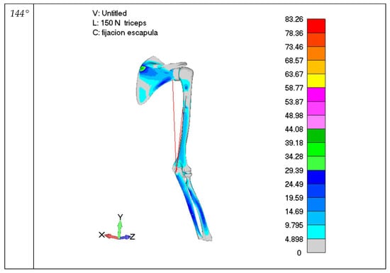 Mathematics 10 02441 g0a2f 550