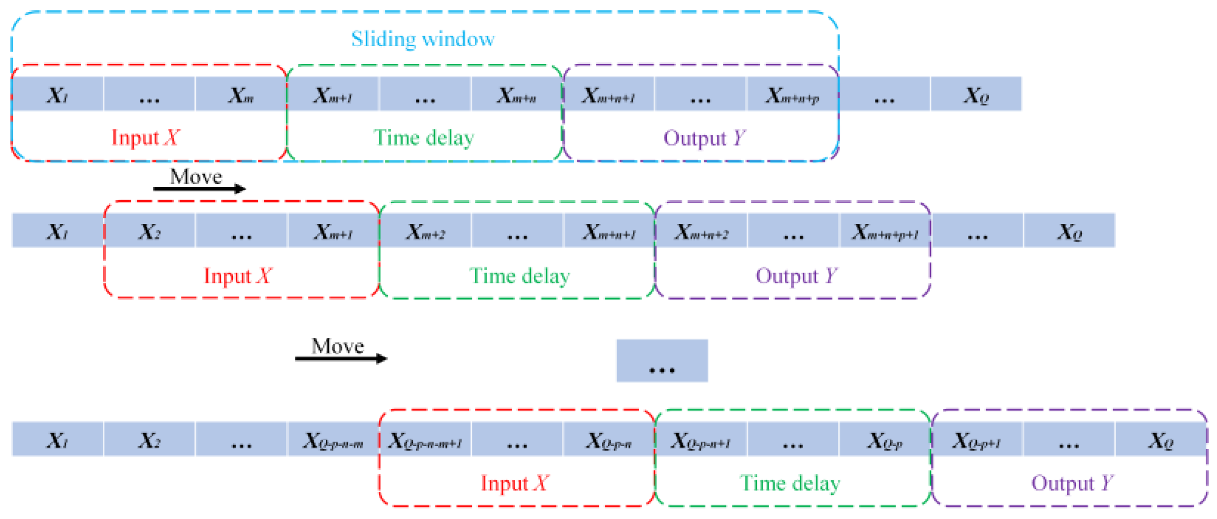Mathematics 10 02446 g002