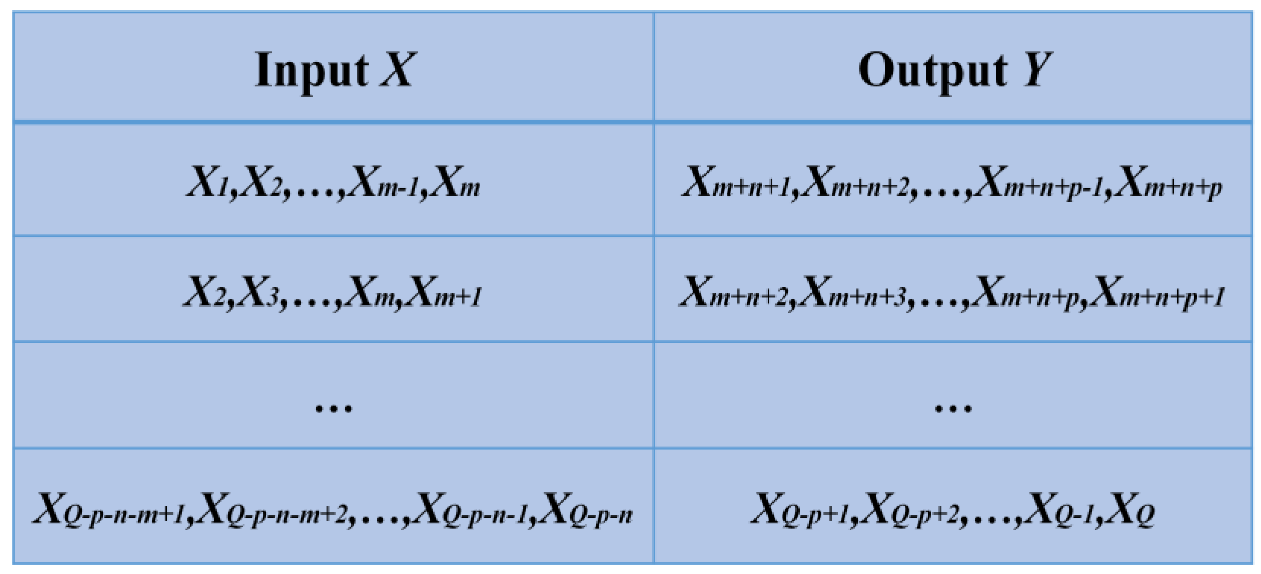 Mathematics 10 02446 g003