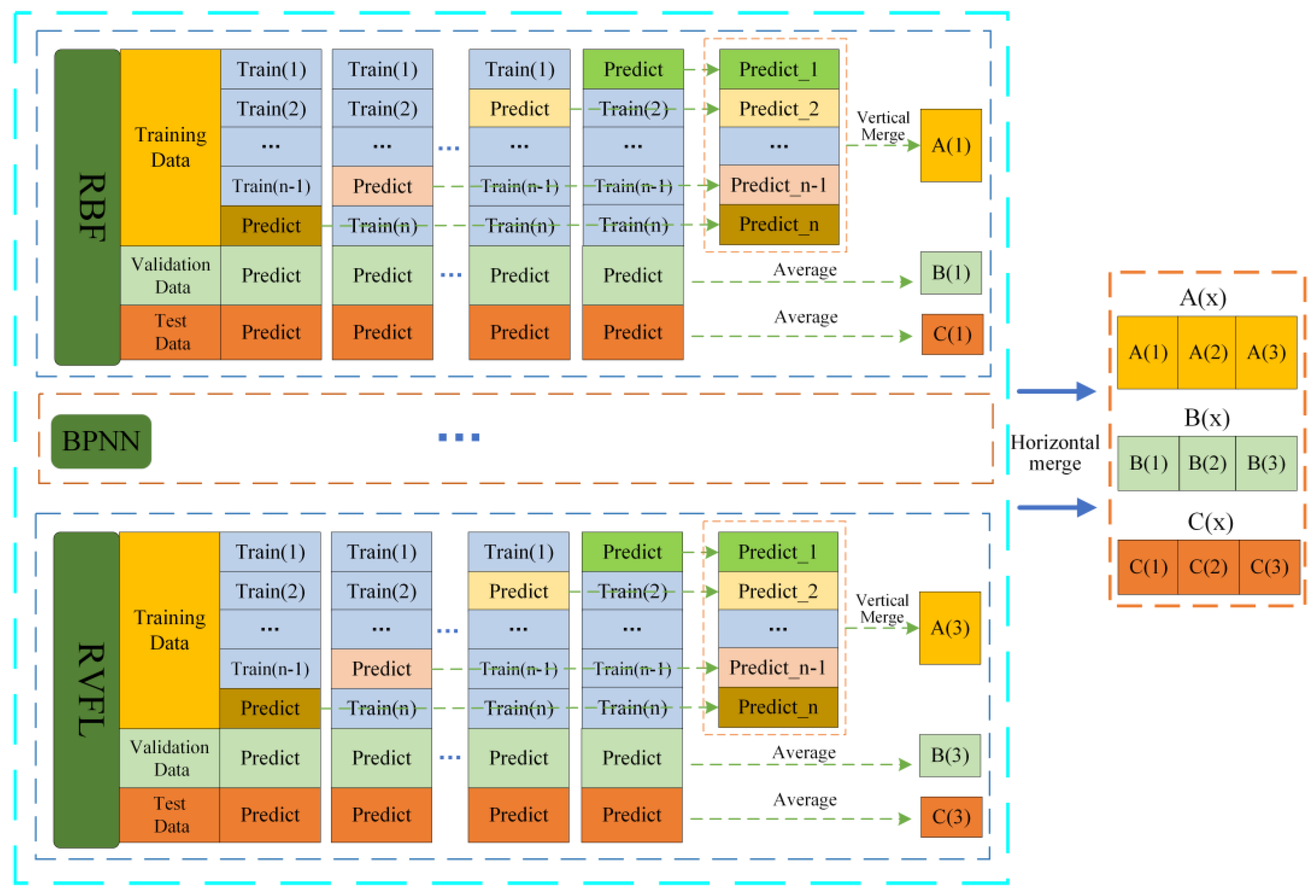 Mathematics 10 02446 g005