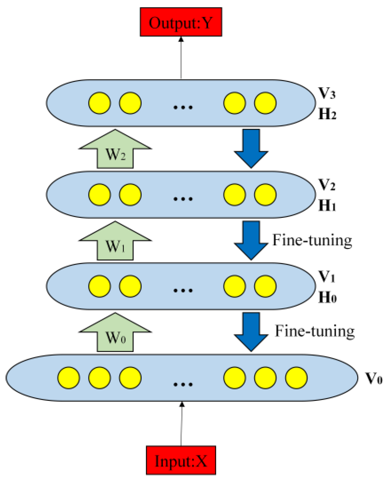Mathematics 10 02446 g006