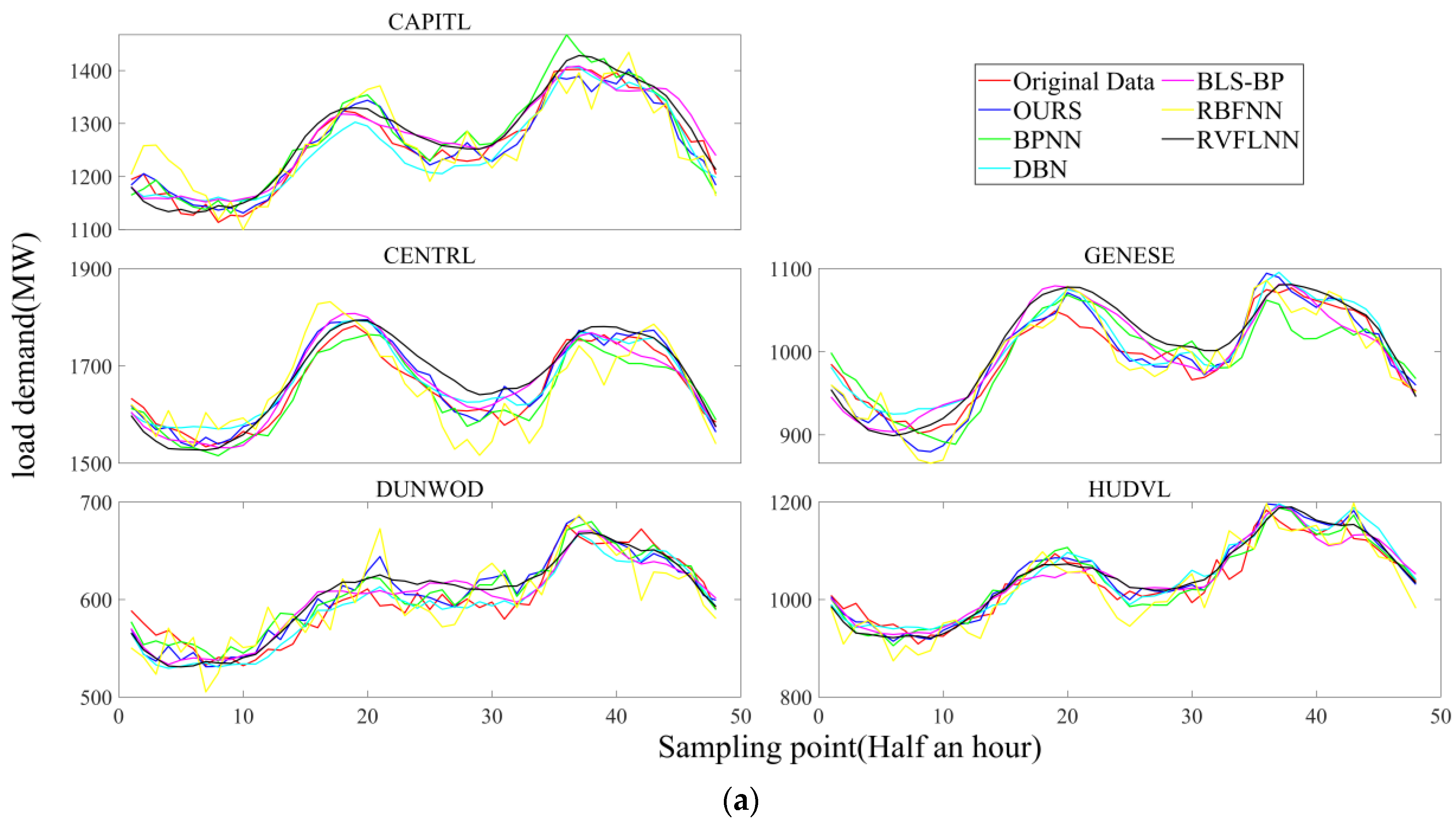 Mathematics 10 02446 g013a