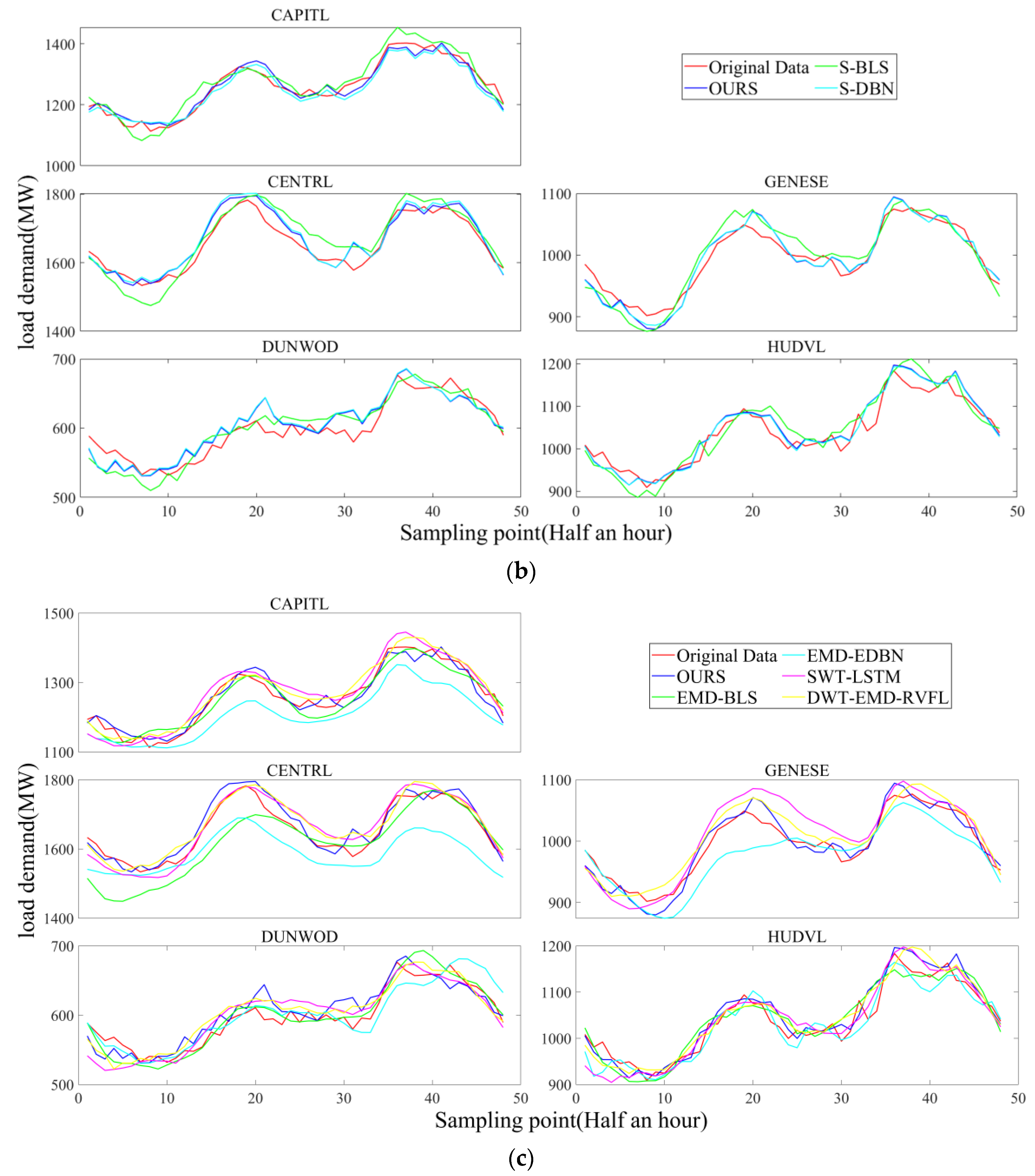 Mathematics 10 02446 g013b
