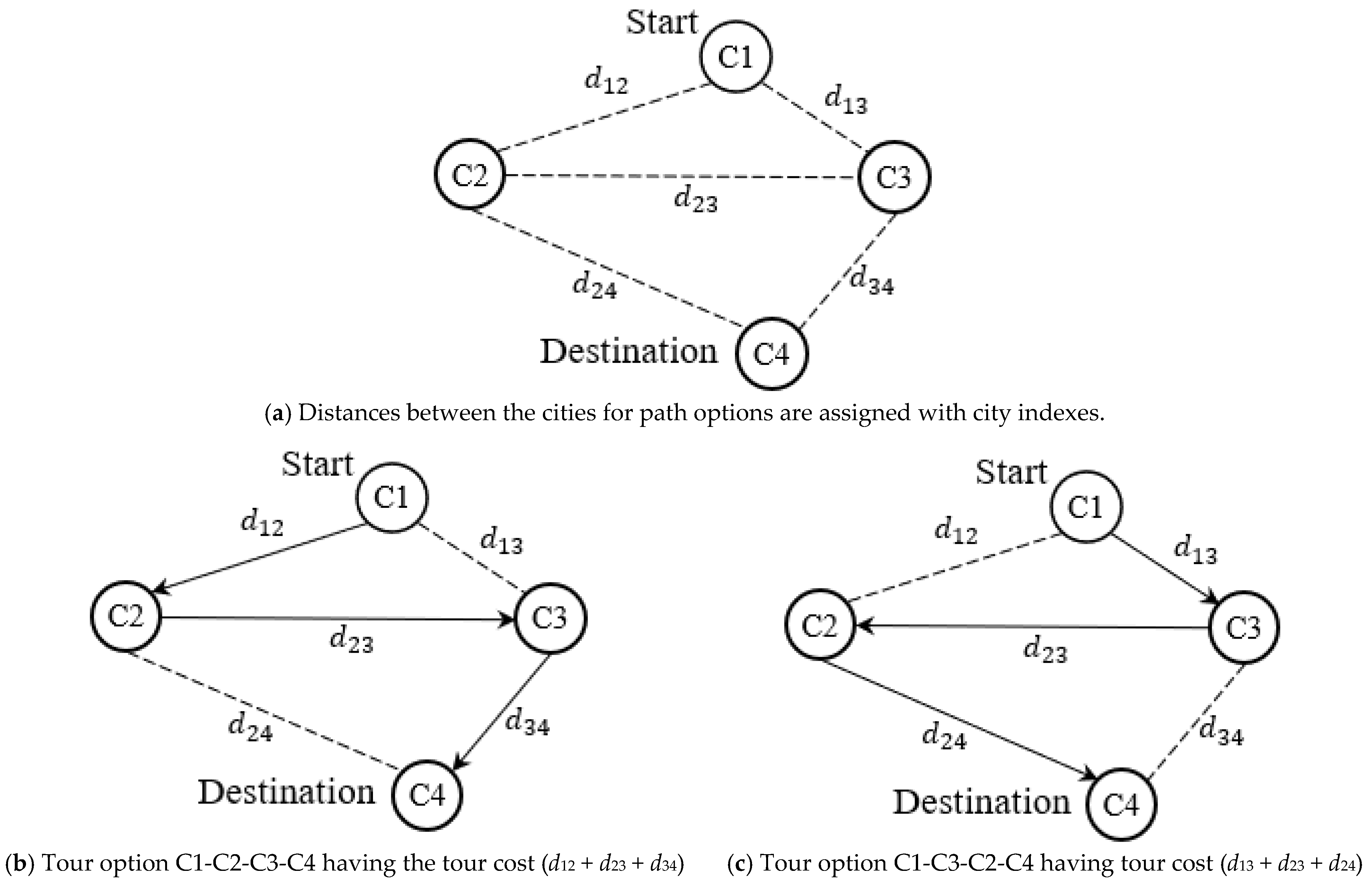Mathematics 10 02448 g001