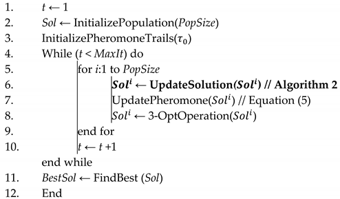 Mathematics 10 02448 i001