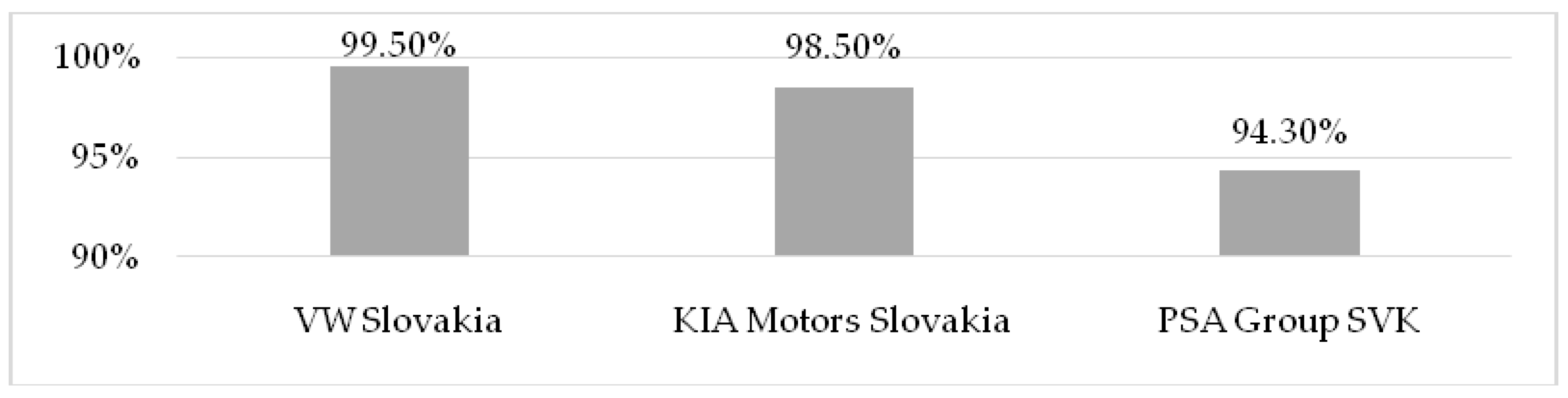 Mathematics 10 02452 g002