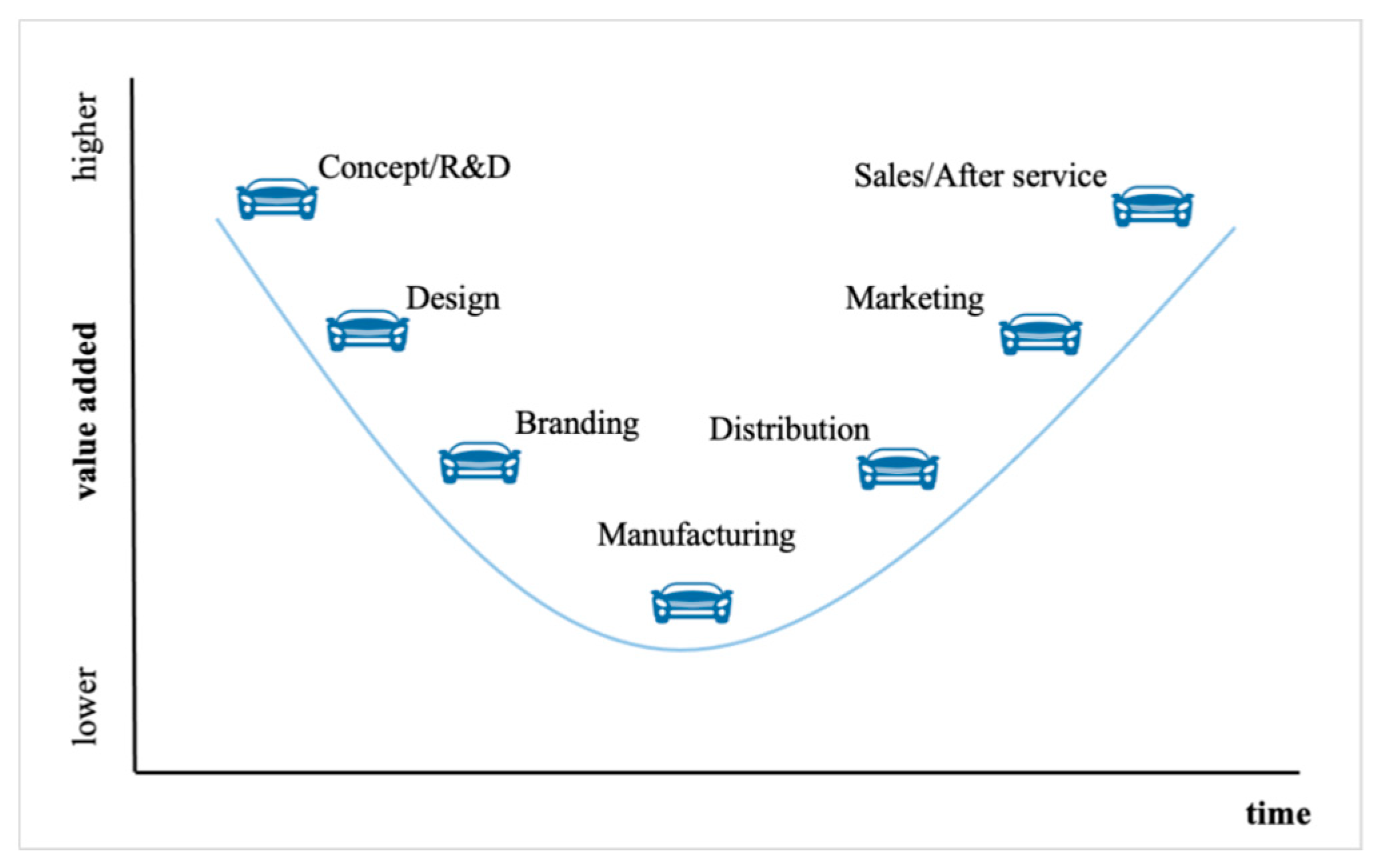 Mathematics 10 02452 g004