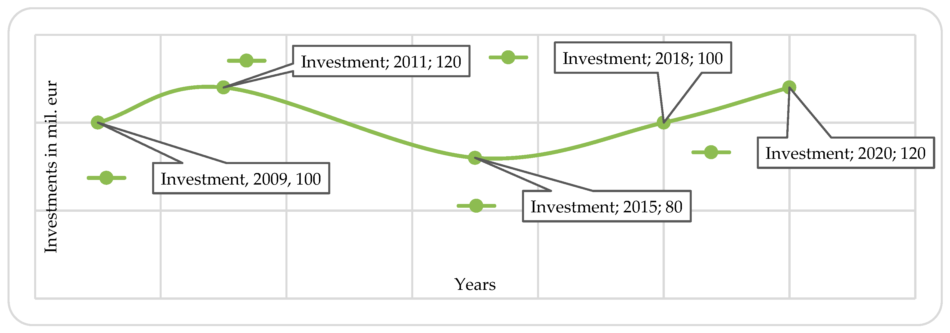 Mathematics 10 02452 g006