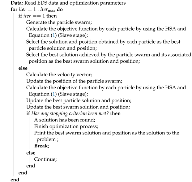 Mathematics 10 02453 i001