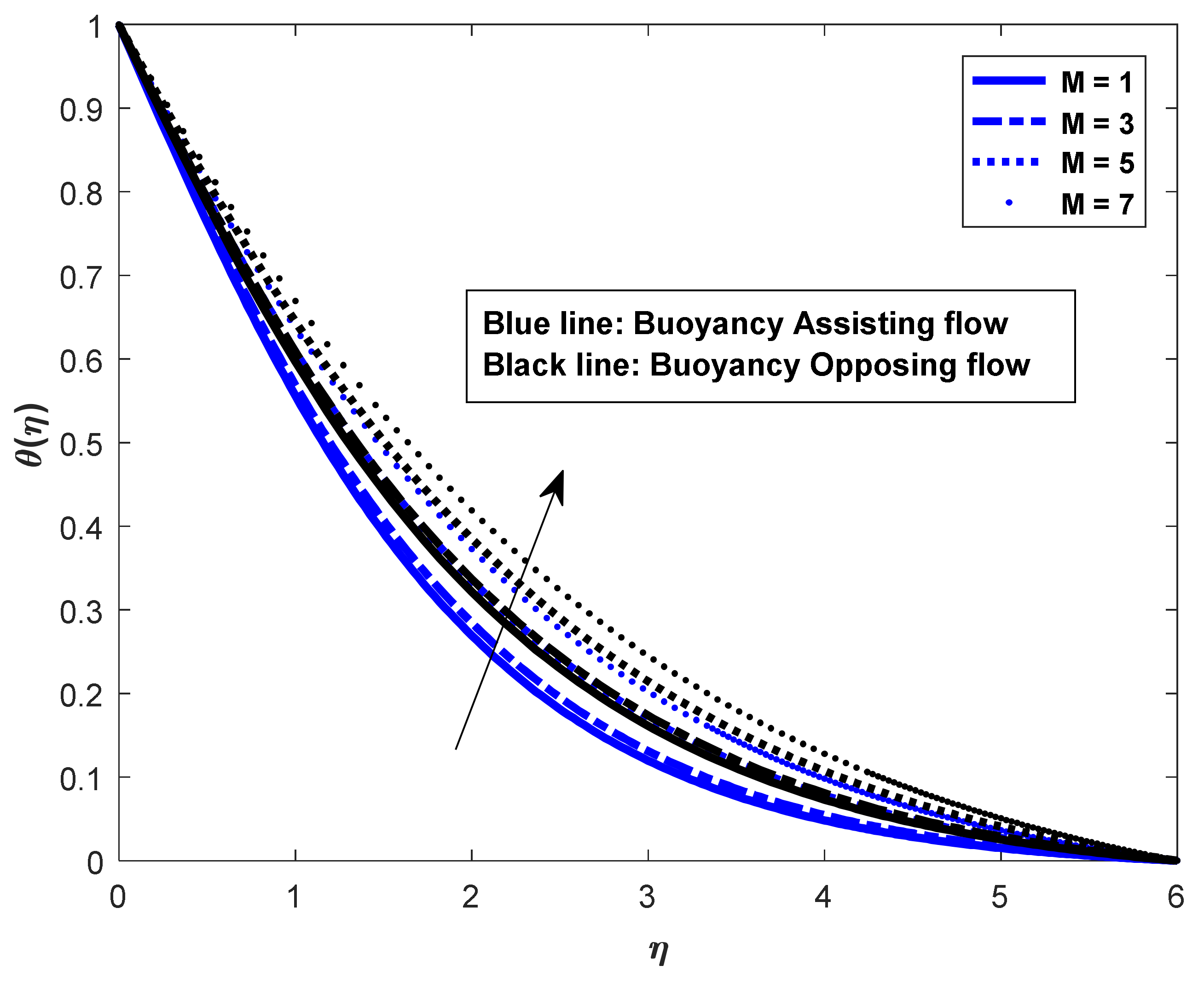 Mathematics 10 02456 g002