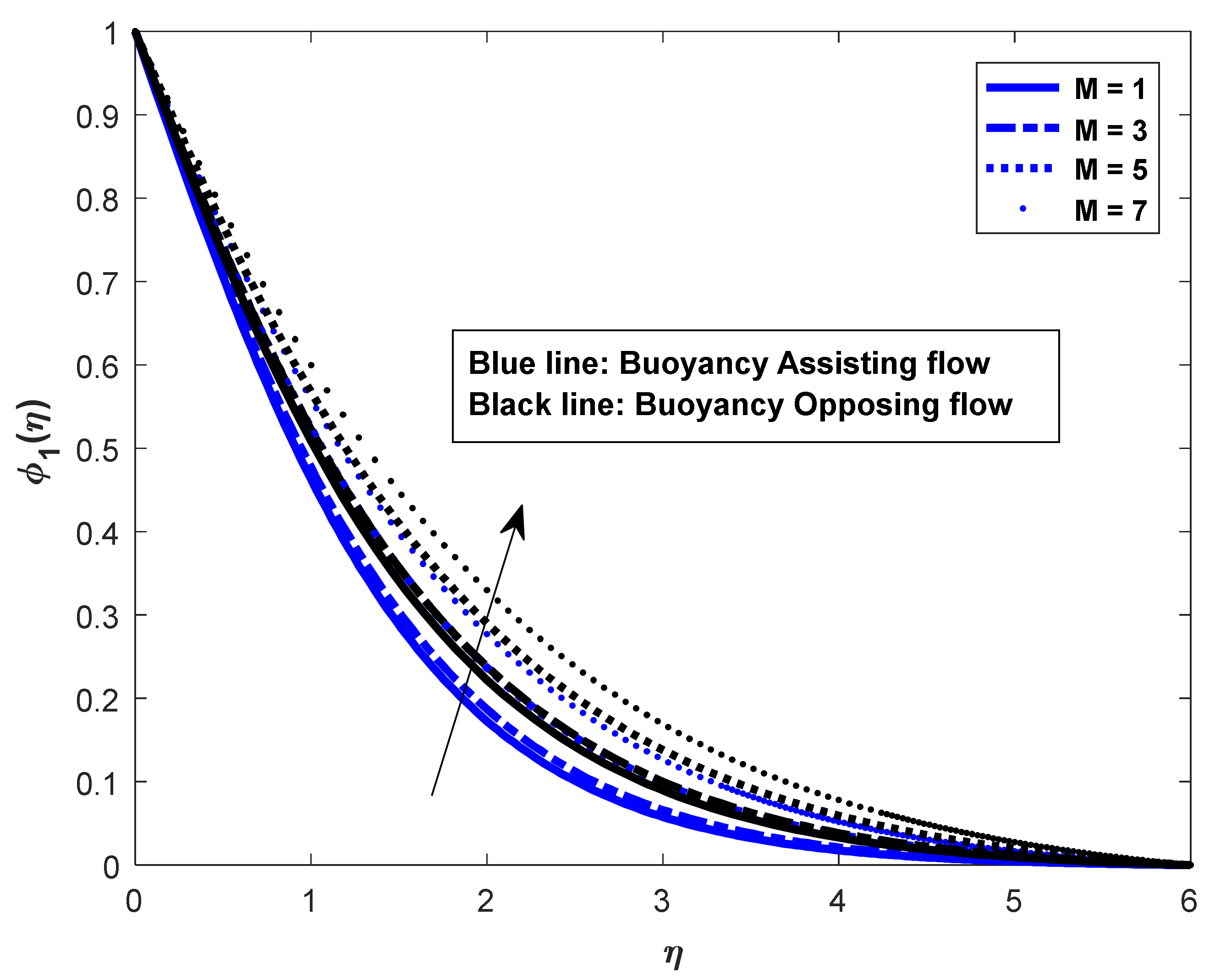 Mathematics 10 02456 g003