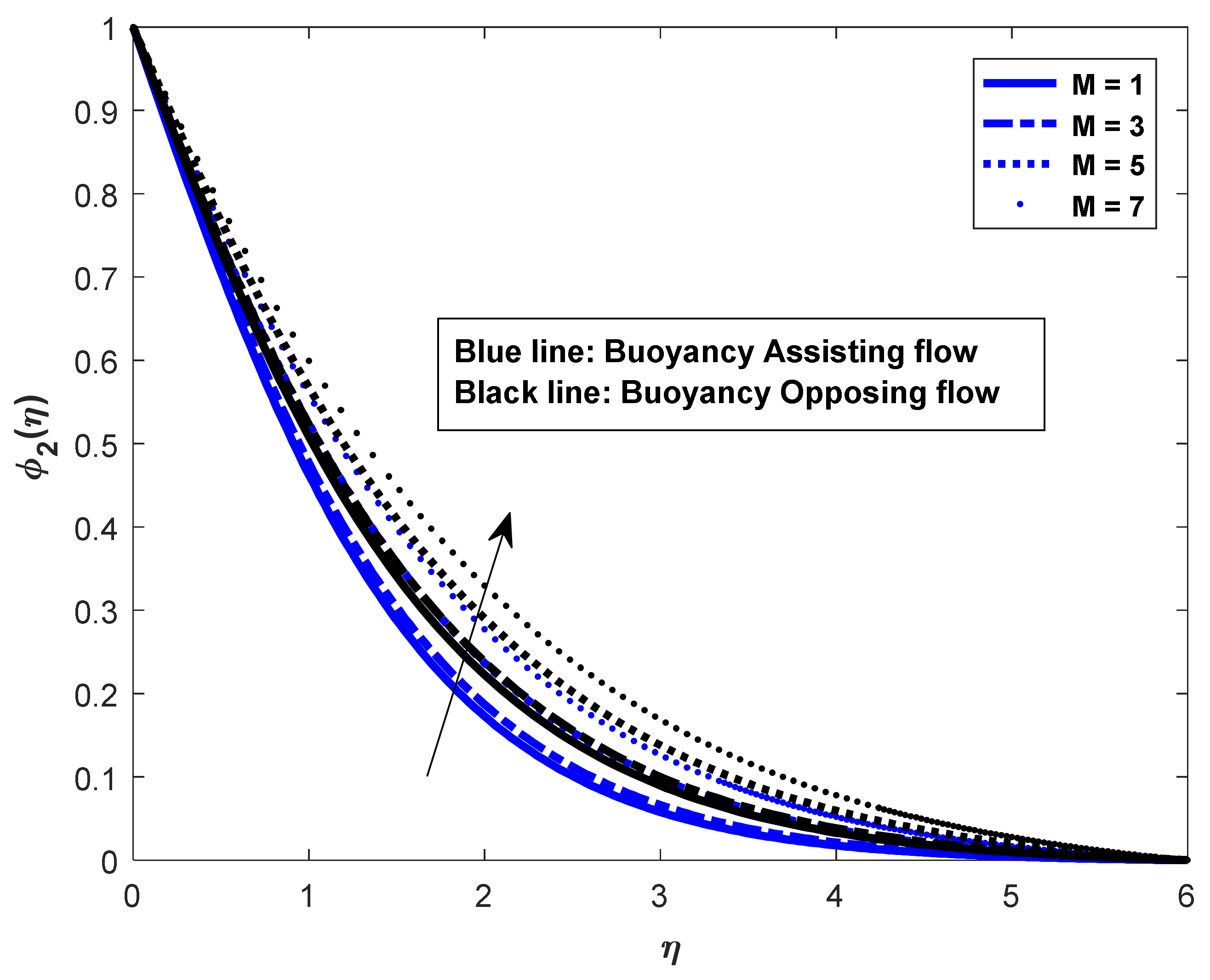Mathematics 10 02456 g004