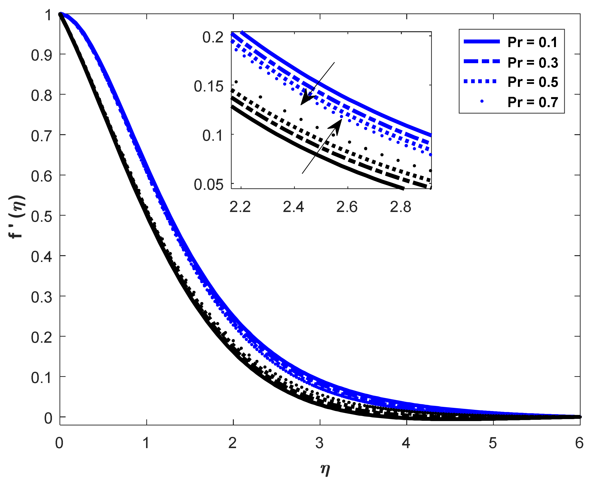 Mathematics 10 02456 g005