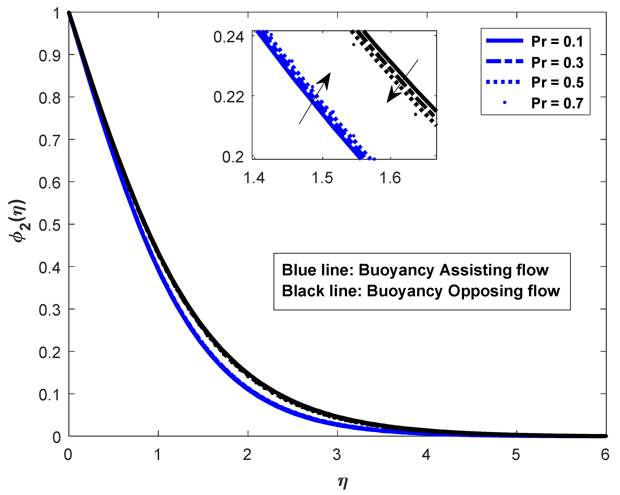 Mathematics 10 02456 g008