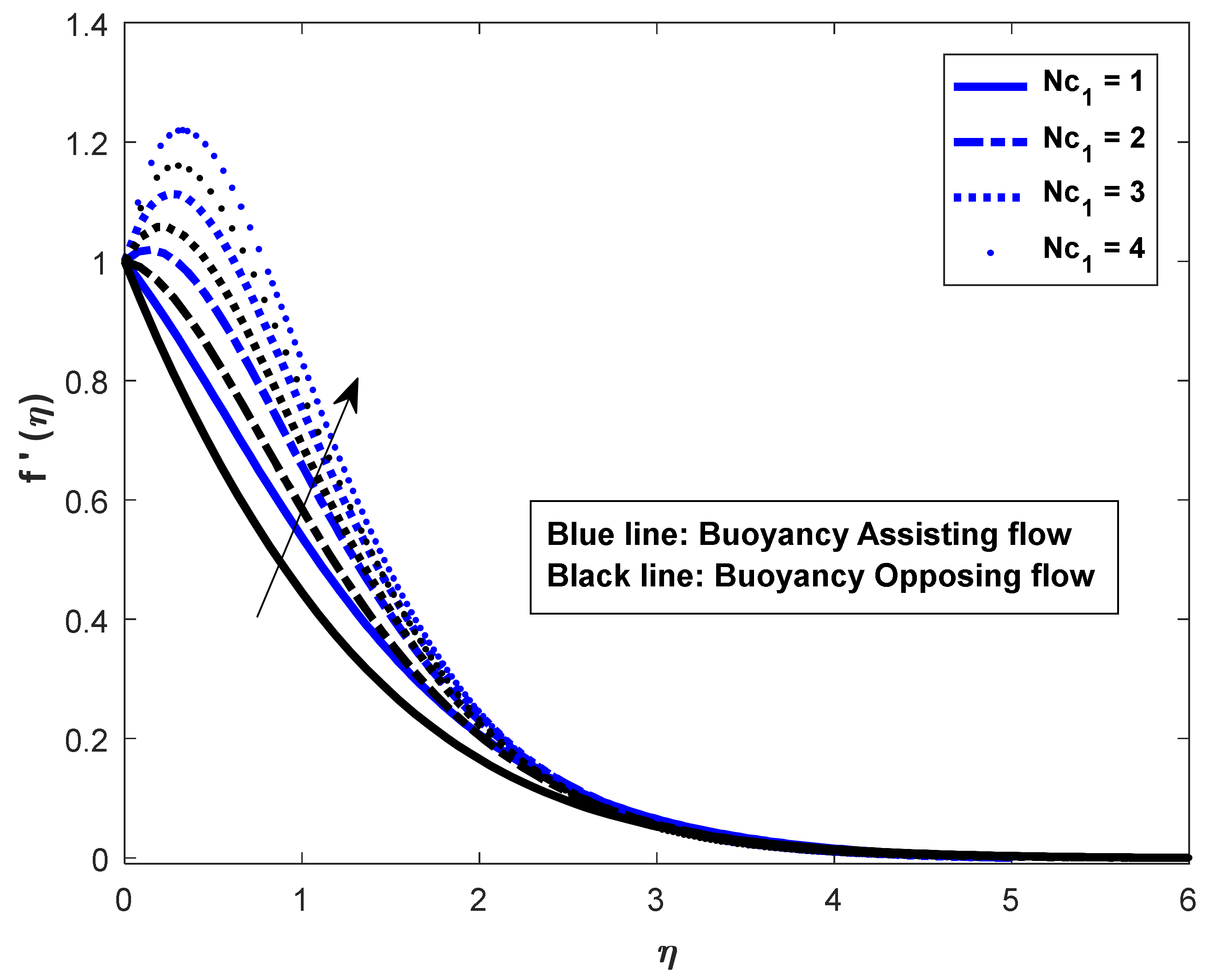 Mathematics 10 02456 g009