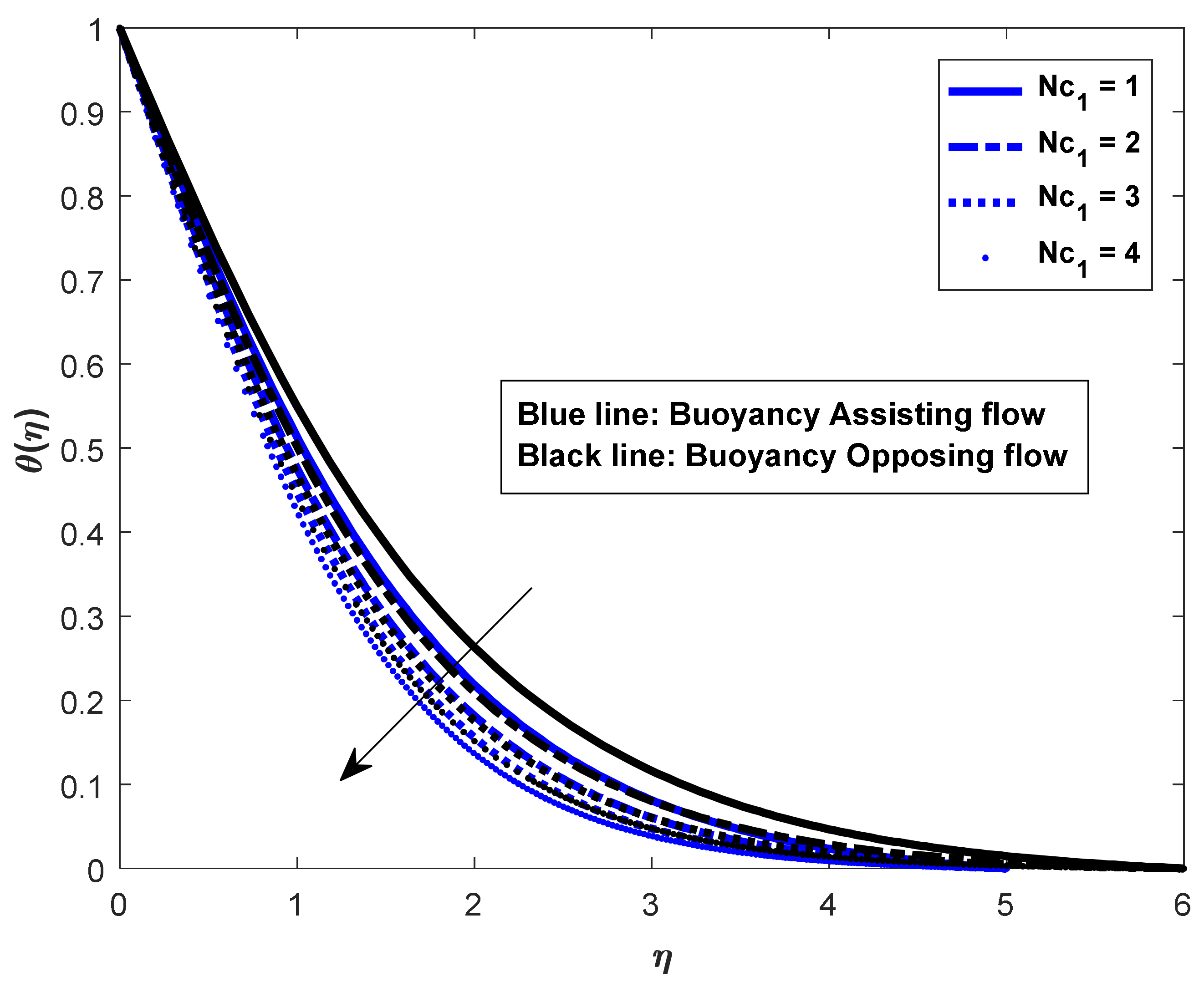 Mathematics 10 02456 g010