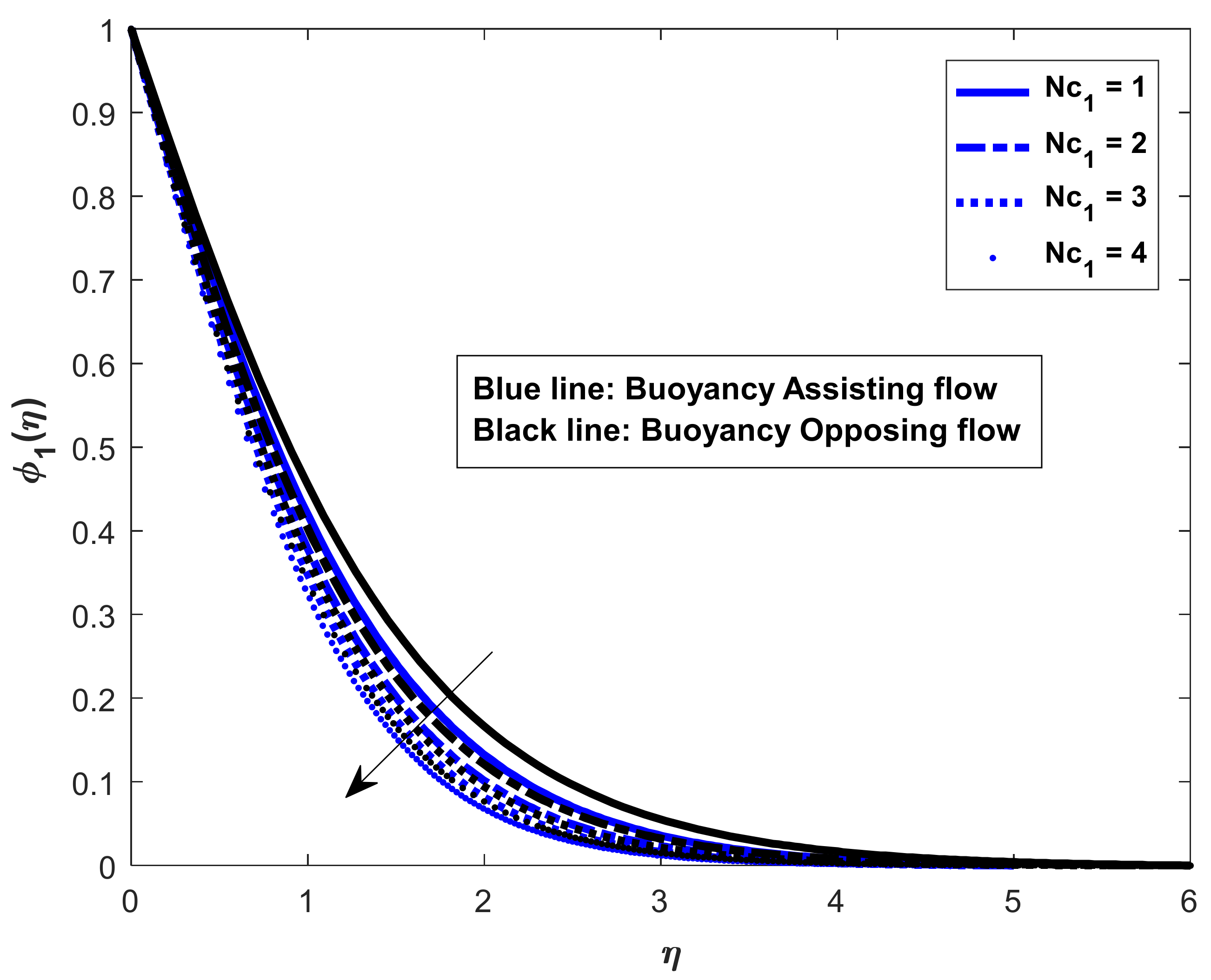 Mathematics 10 02456 g011
