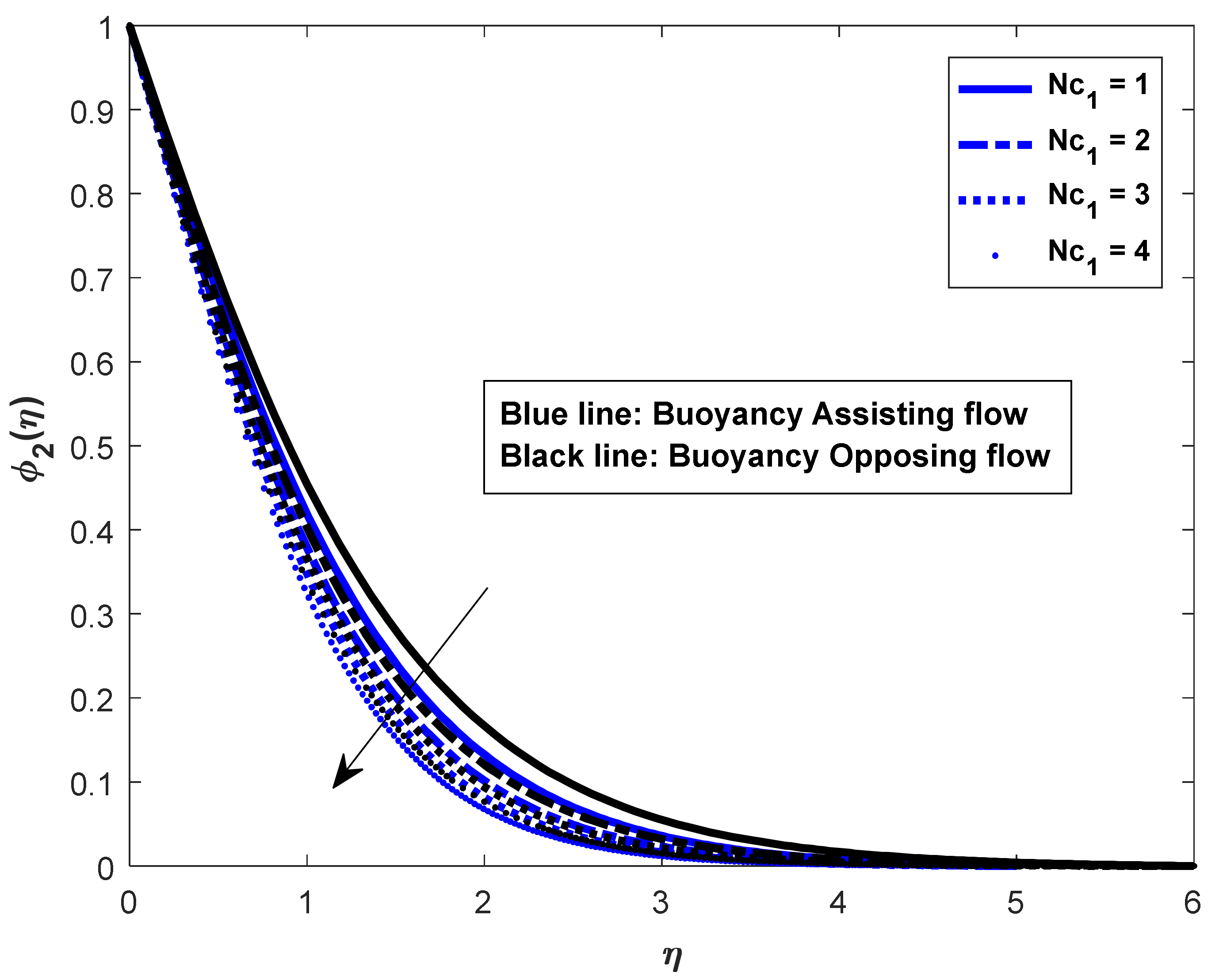 Mathematics 10 02456 g012