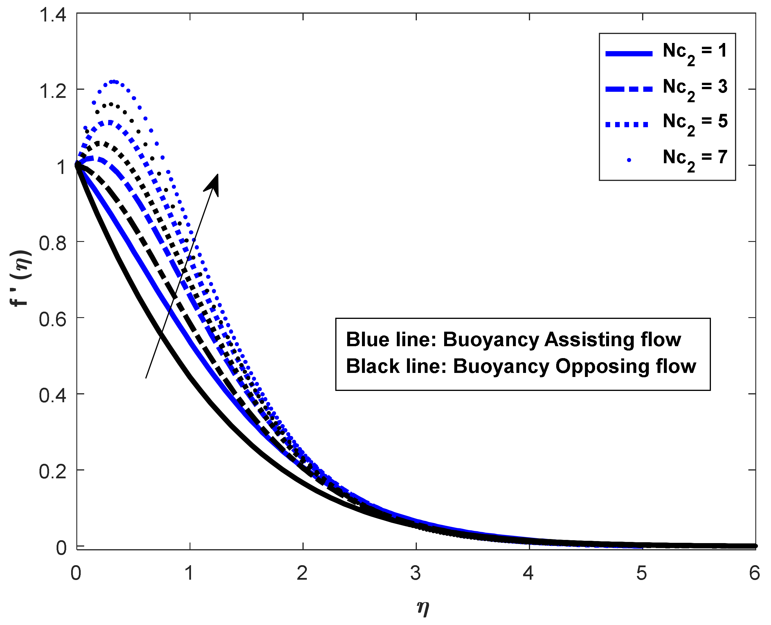 Mathematics 10 02456 g013