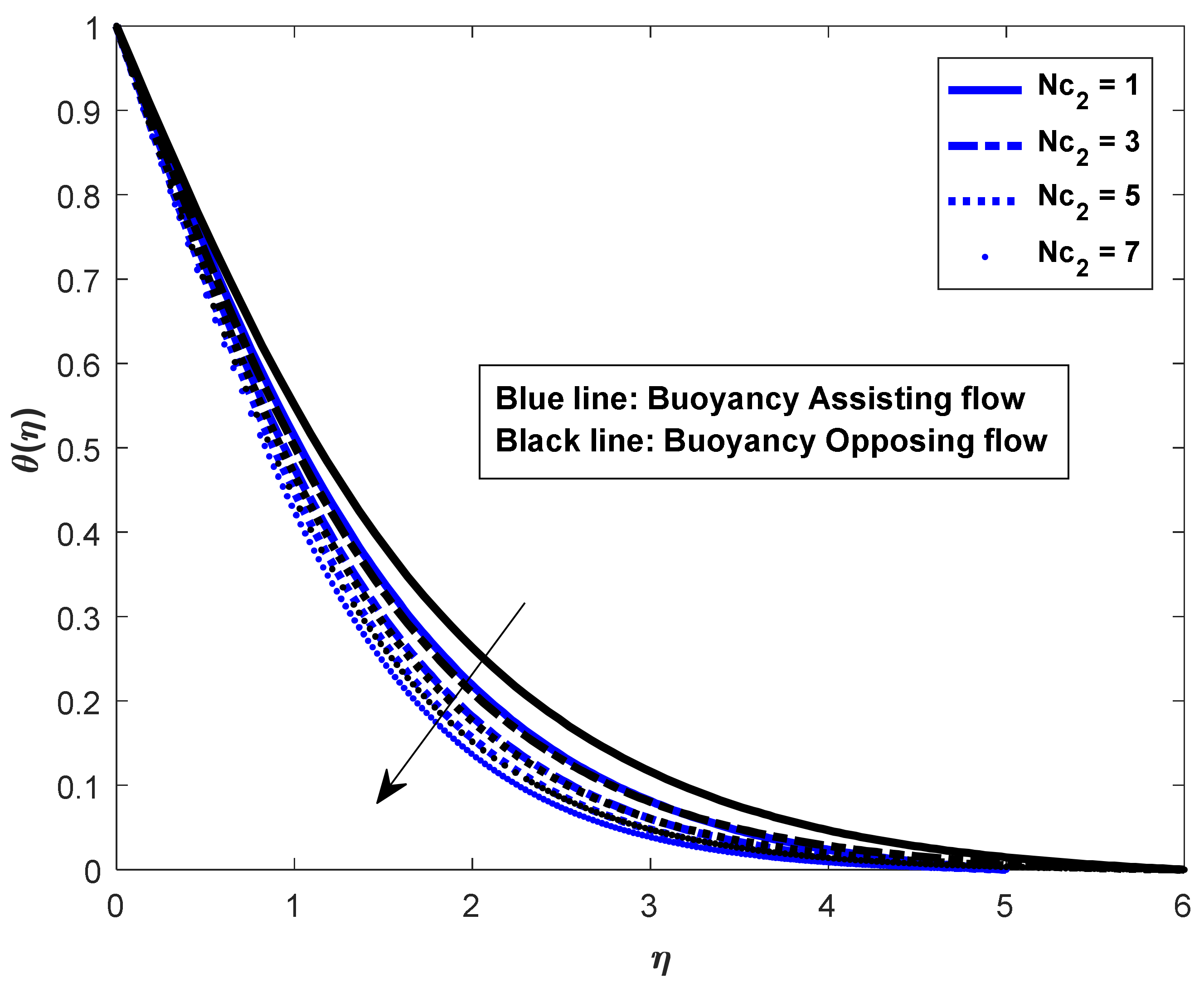 Mathematics 10 02456 g014