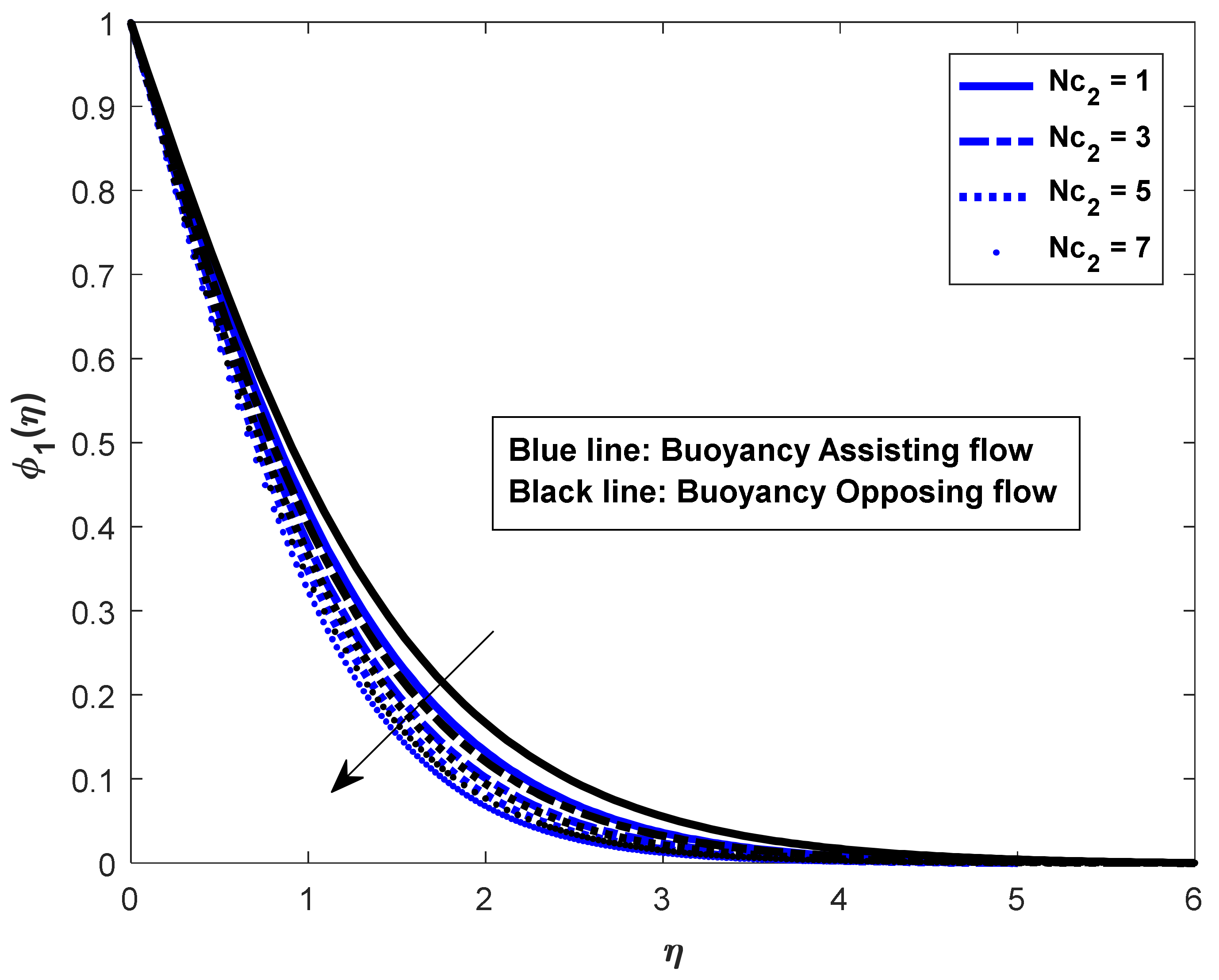 Mathematics 10 02456 g015
