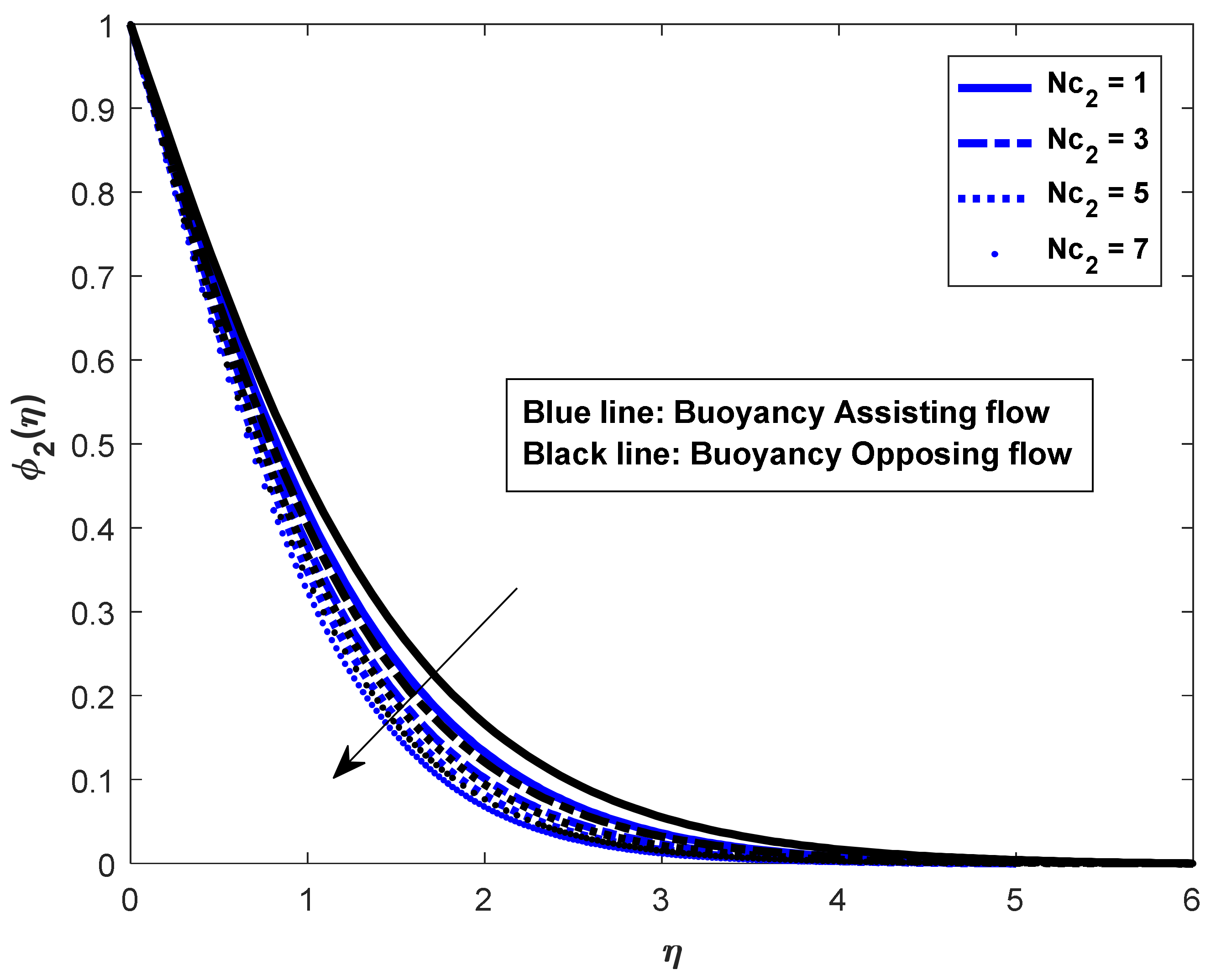 Mathematics 10 02456 g016