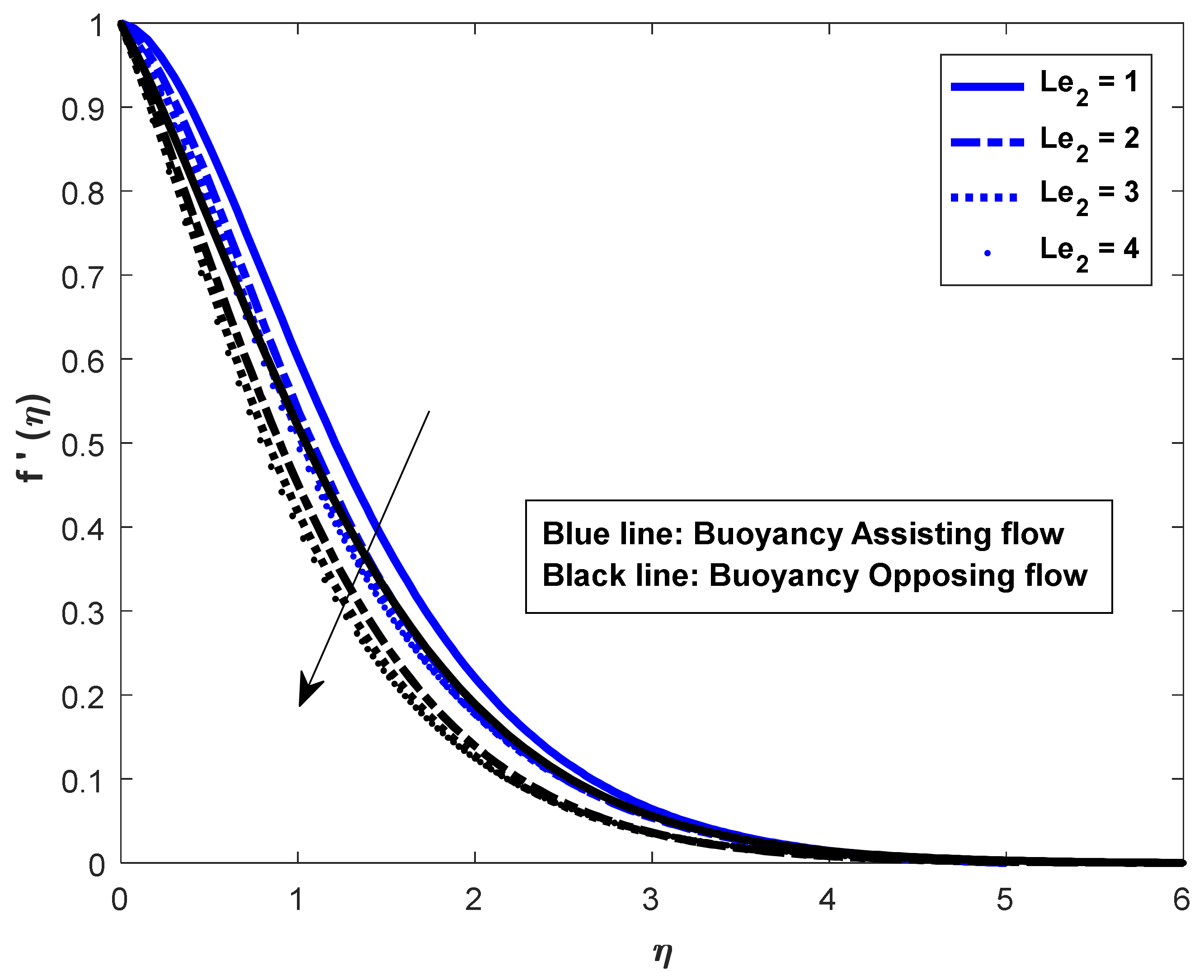 Mathematics 10 02456 g017