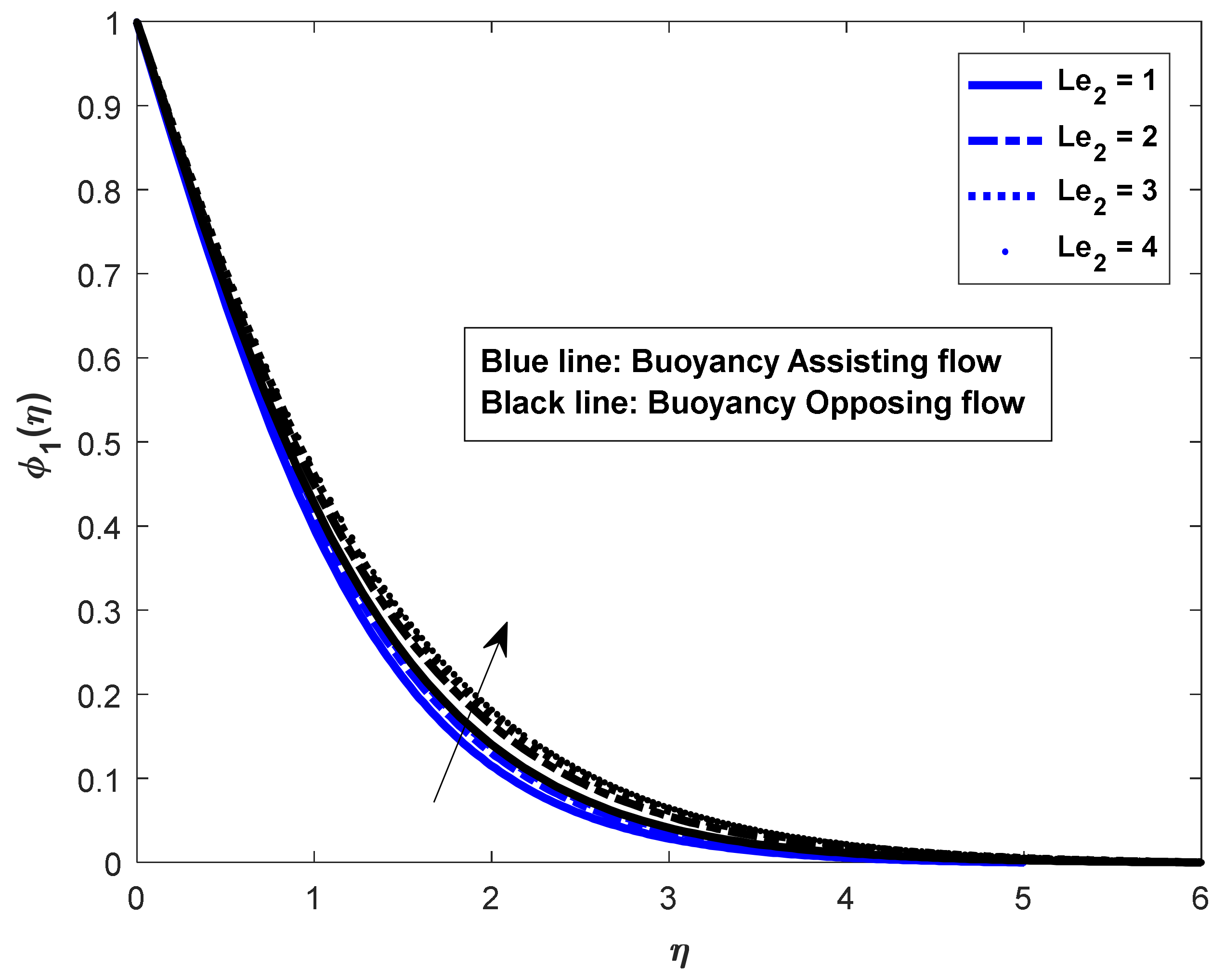 Mathematics 10 02456 g019