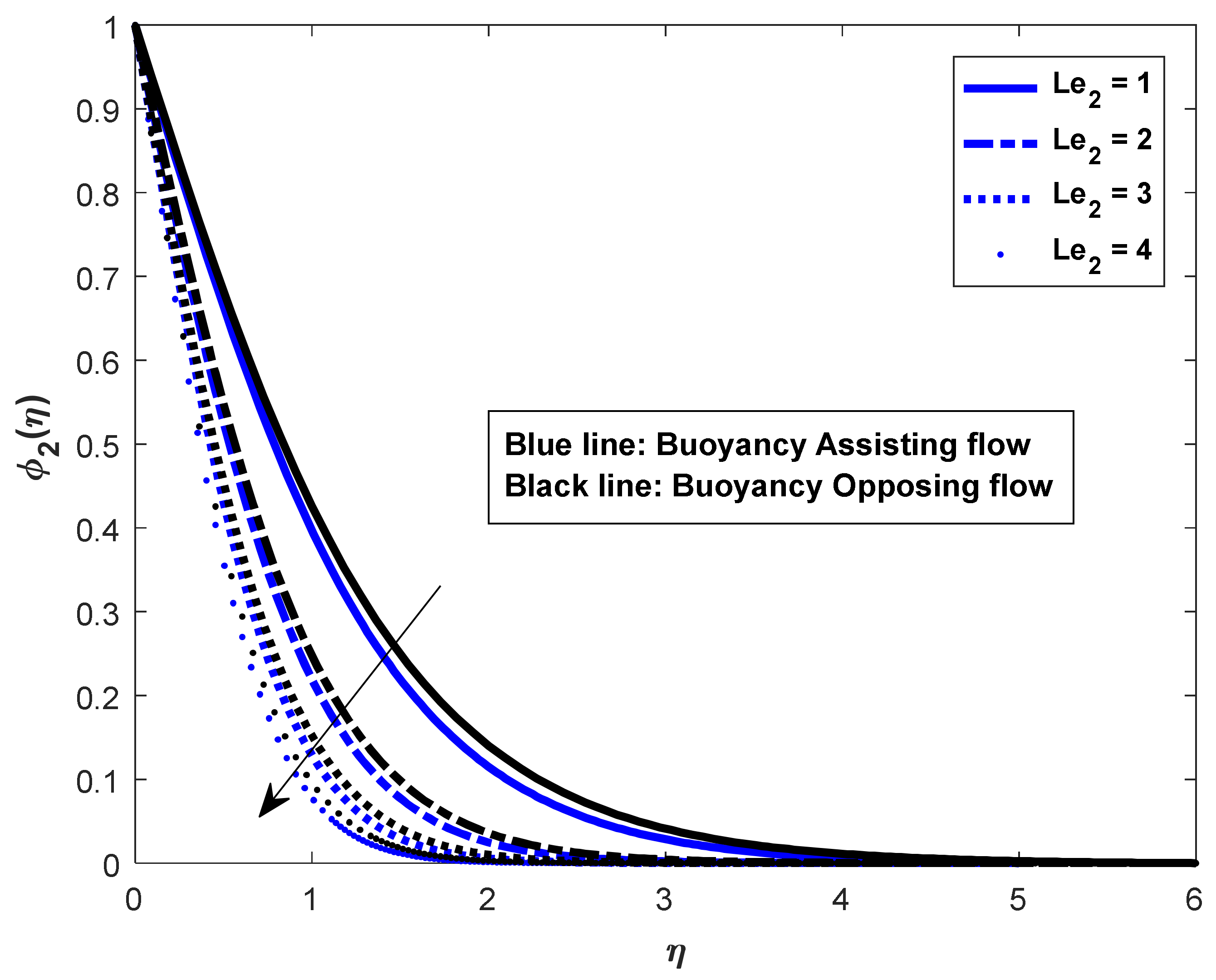 Mathematics 10 02456 g020