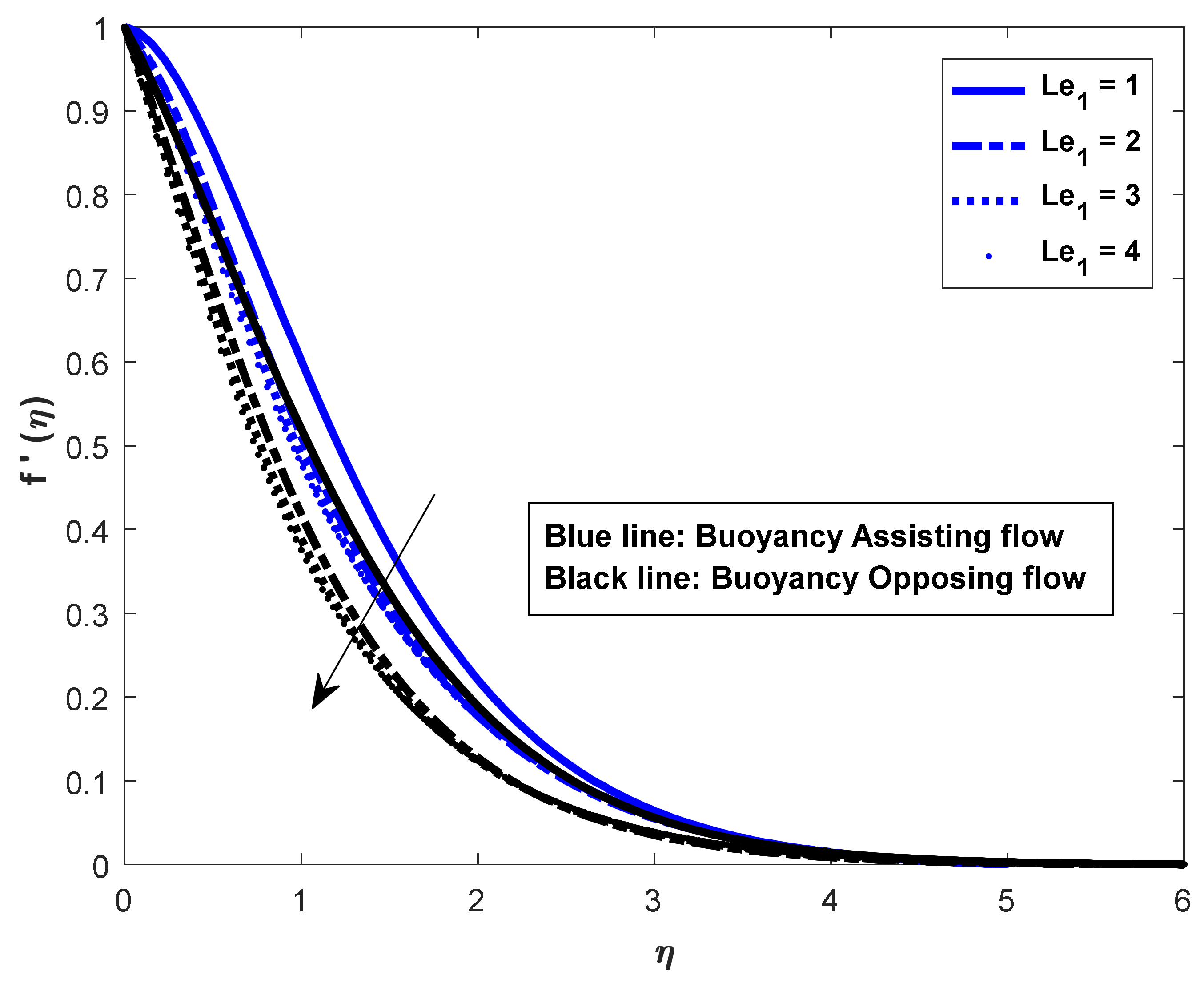Mathematics 10 02456 g021