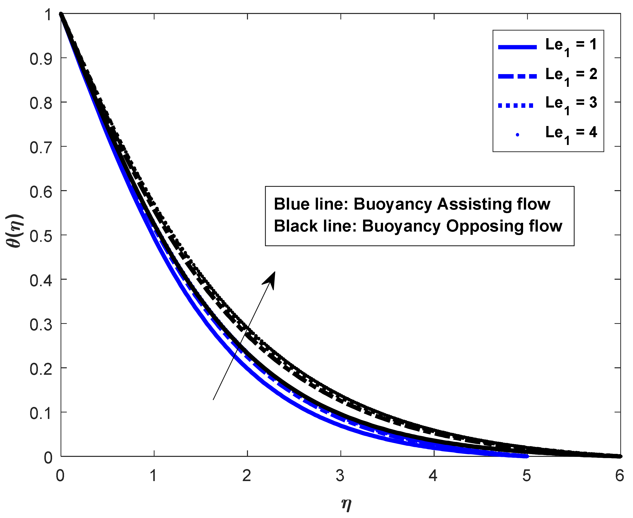 Mathematics 10 02456 g022