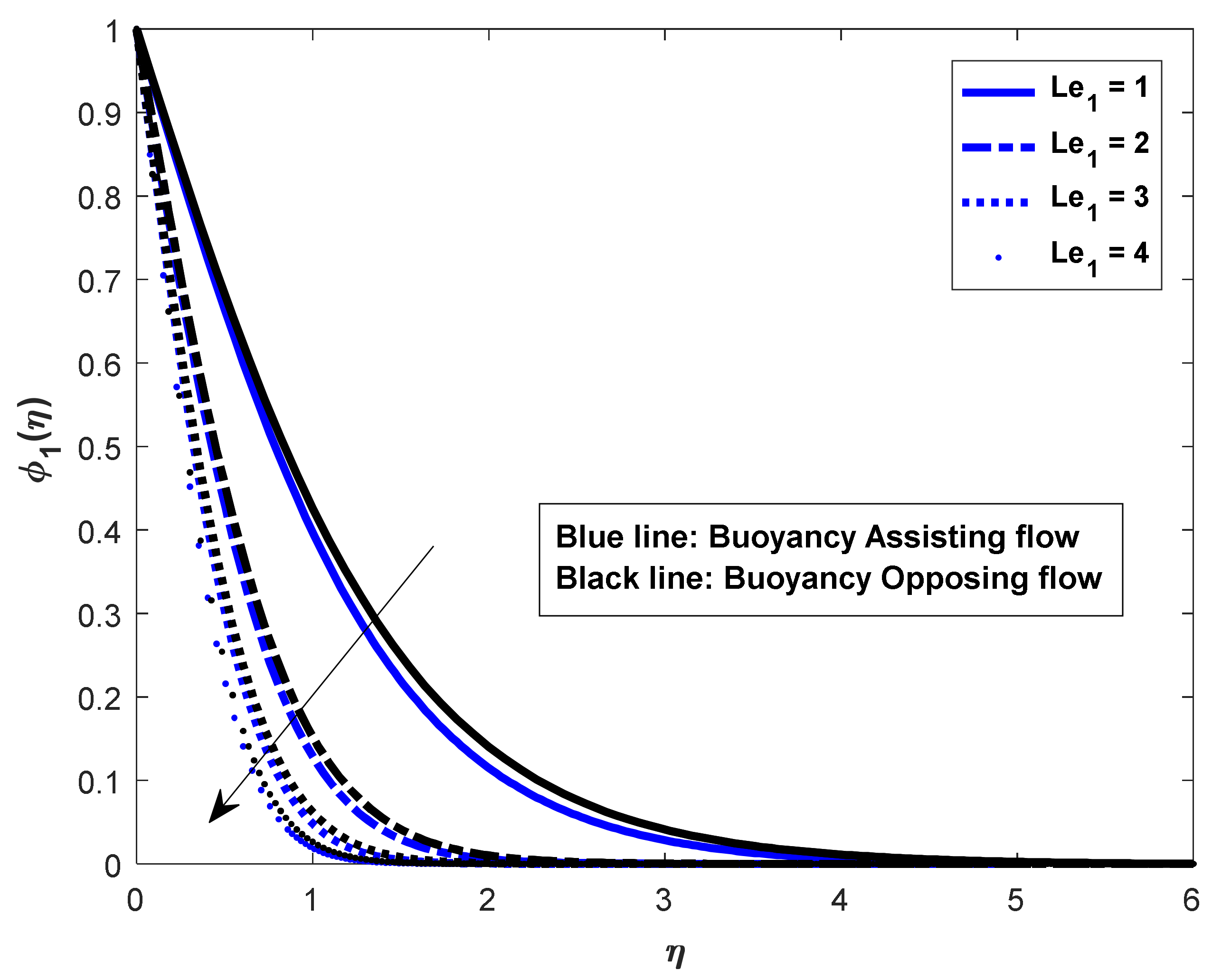 Mathematics 10 02456 g023