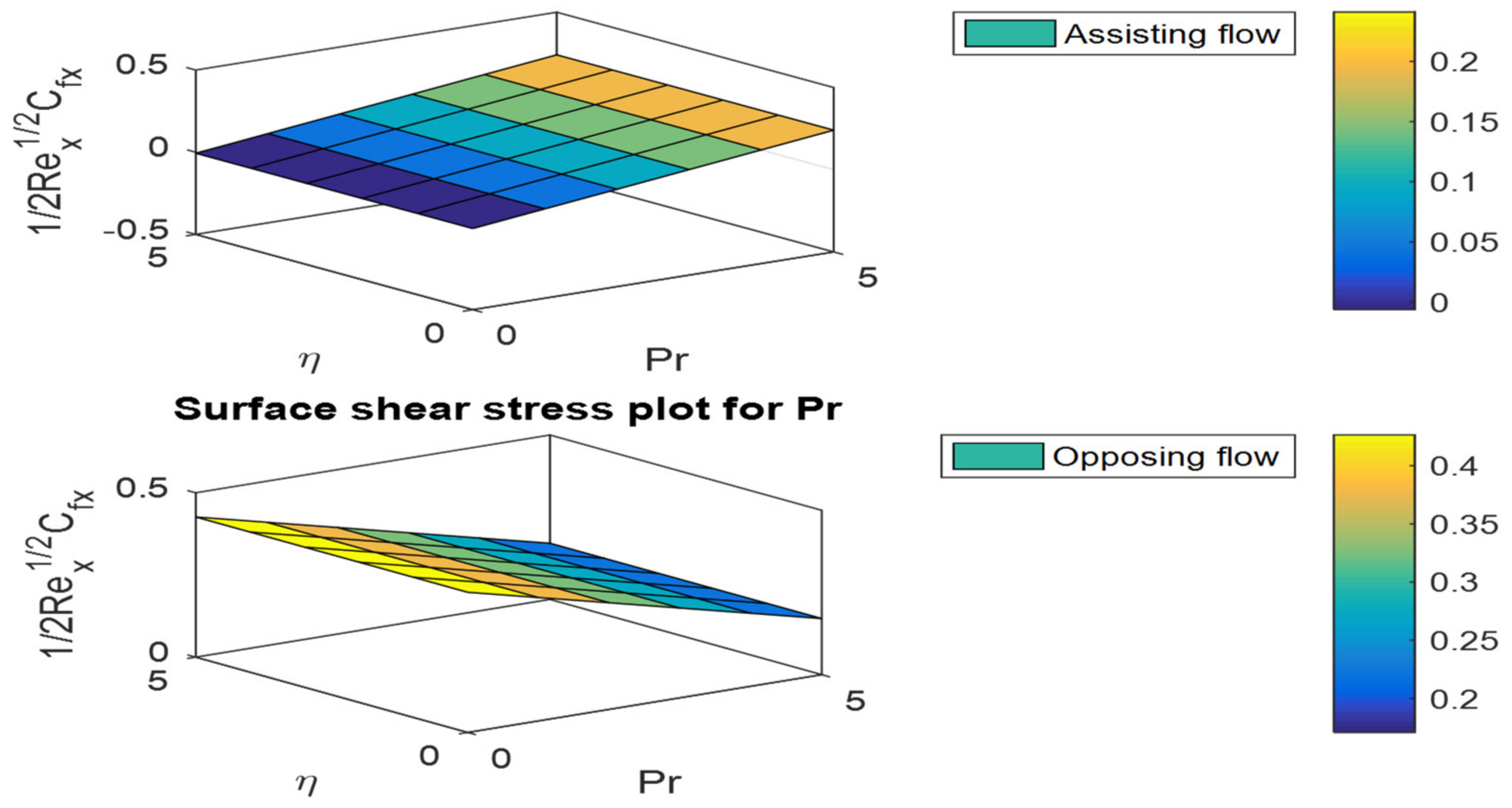 Mathematics 10 02456 g028